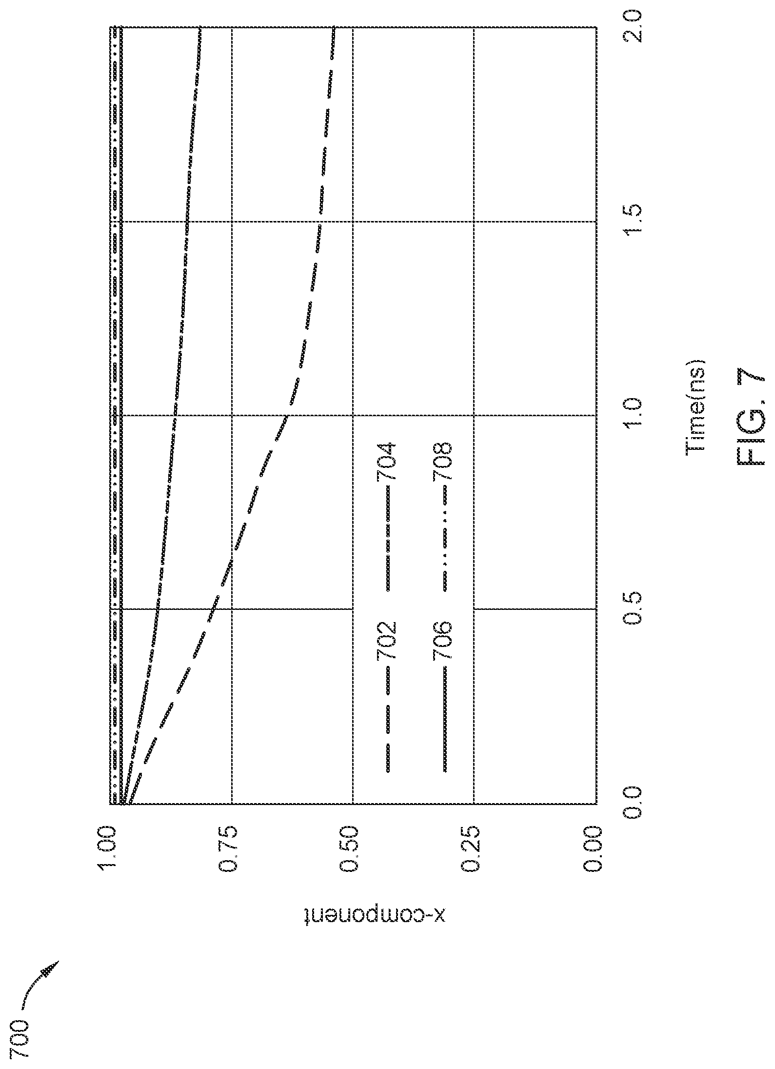 Patent US12437780 Figure 7 – DFL TDMR middle shield throat height control for improved stability