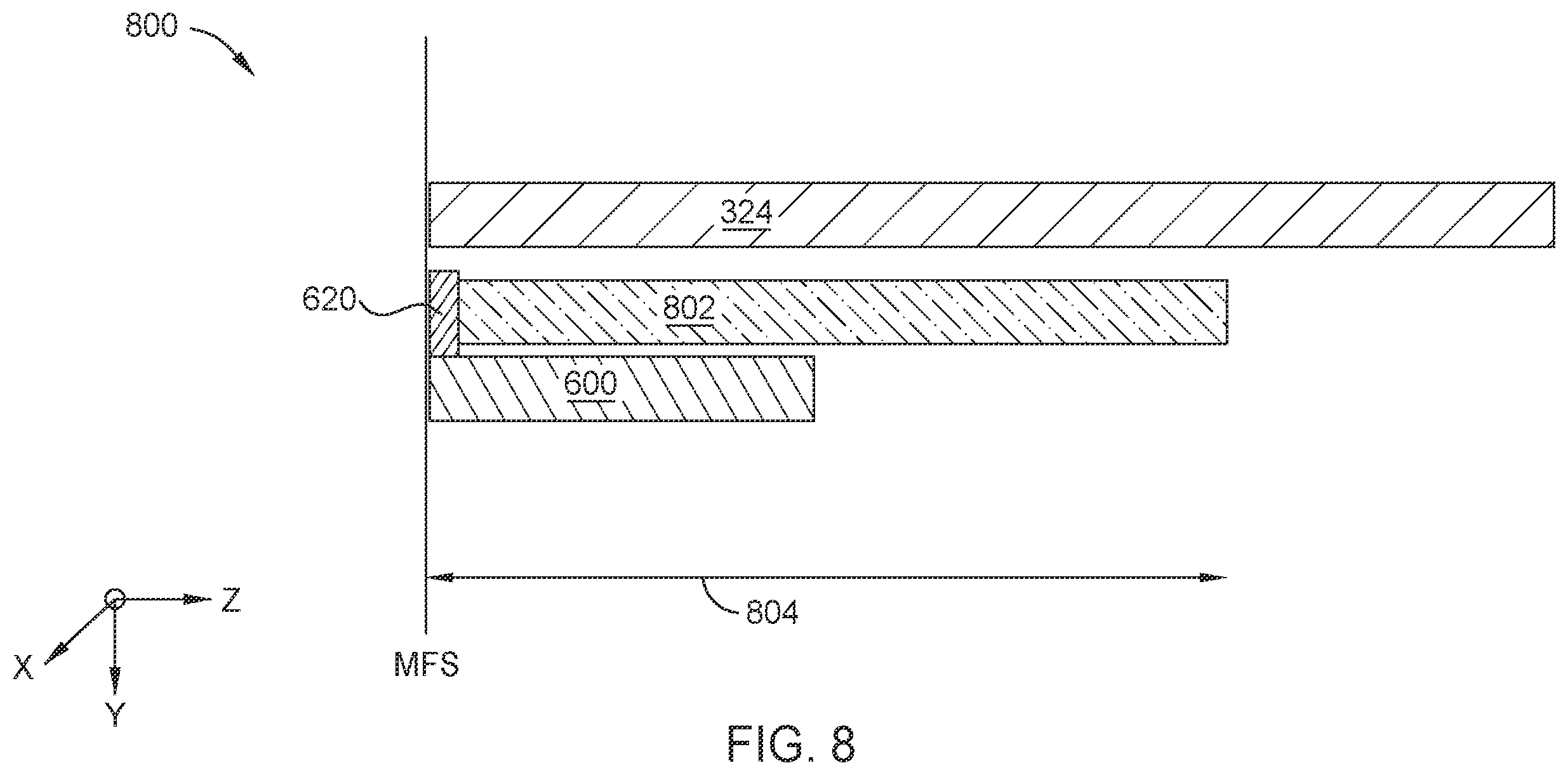 Patent US12437780 Figure 8 – DFL TDMR middle shield throat height control for improved stability