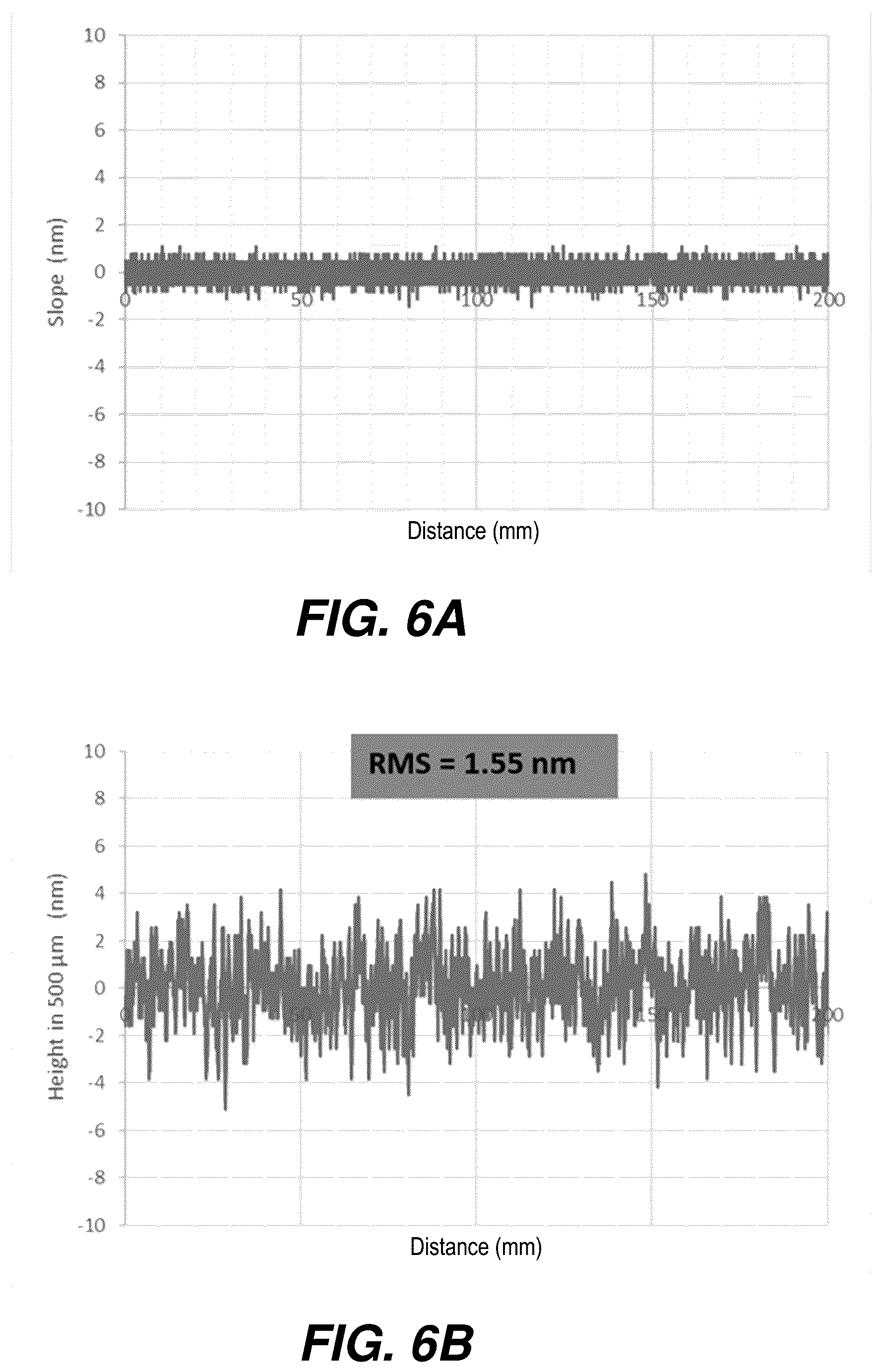 Patent US12437781 Figure 5 – Glass sheet for fabricating magnetic recording media and method of fabricating magnetic recording media