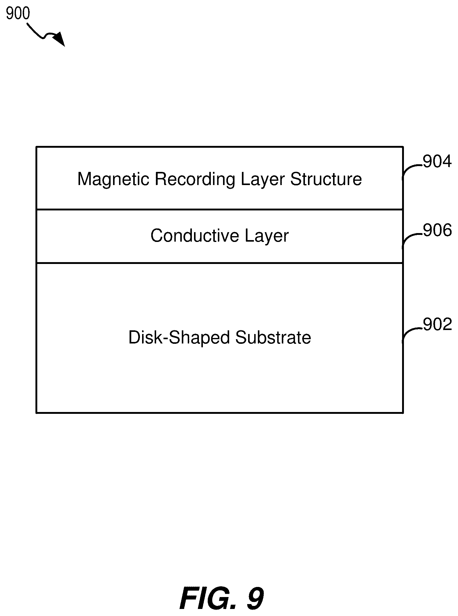 Patent US12437781 Figure 8 – Glass sheet for fabricating magnetic recording media and method of fabricating magnetic recording media