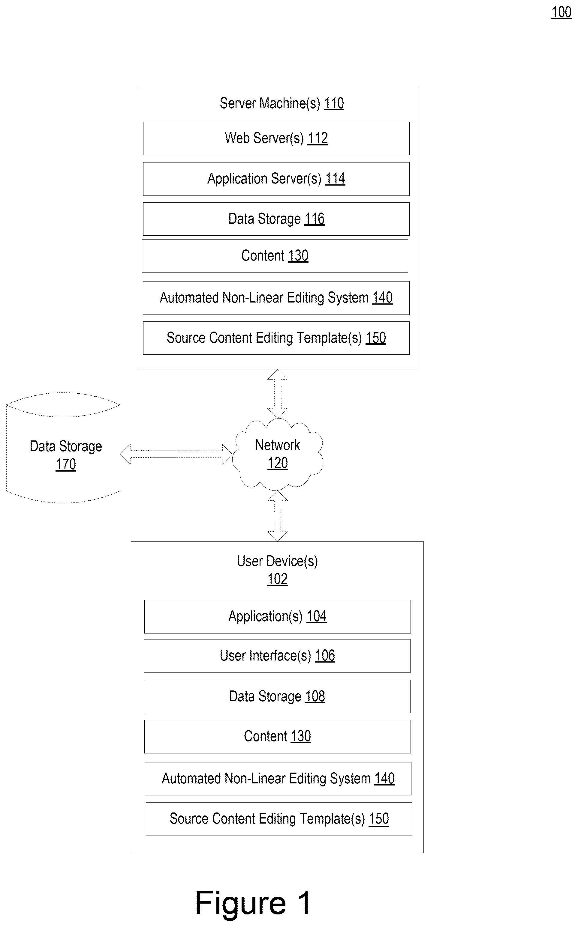 Patent US12437782 Figure 1 – Automatic non-linear editing style transfer