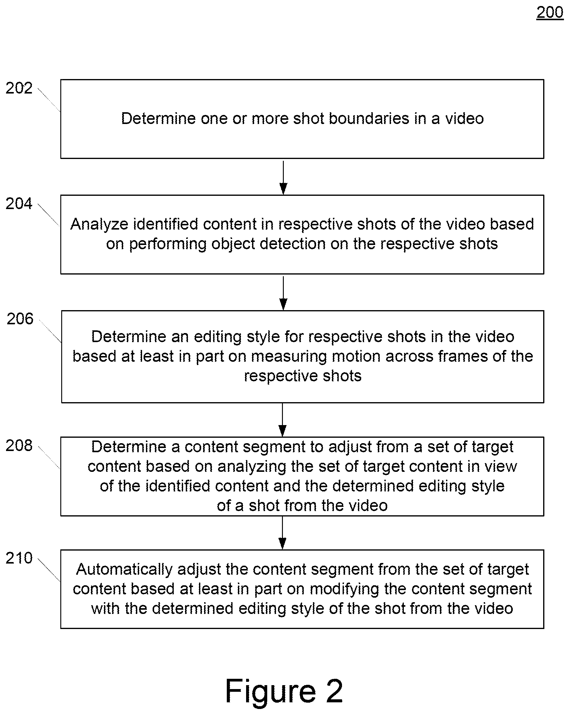 Patent US12437782 Figure 2 – Automatic non-linear editing style transfer