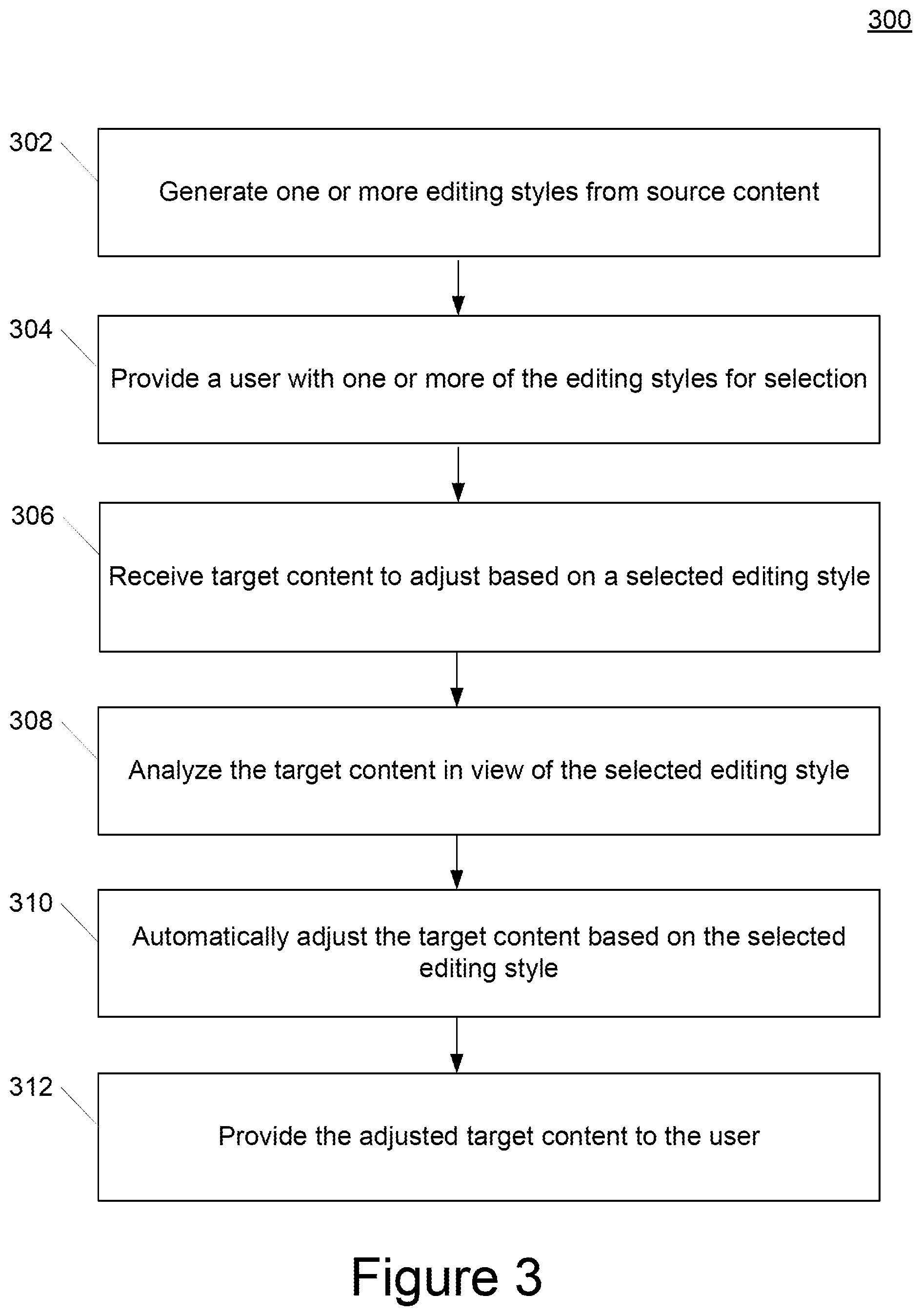 Patent US12437782 Figure 3 – Automatic non-linear editing style transfer