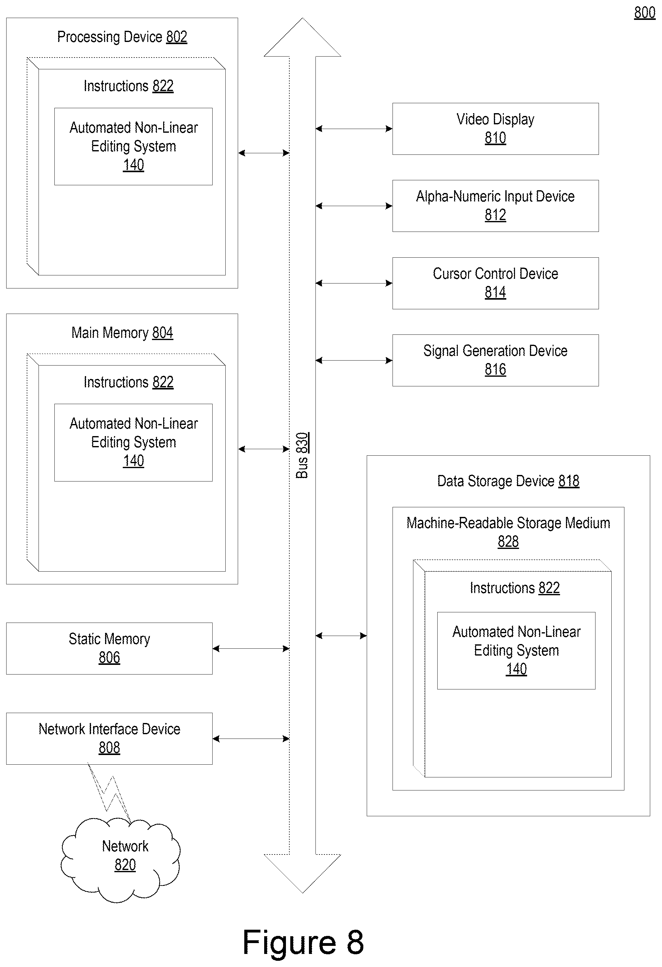 Patent US12437782 Figure 8 – Automatic non-linear editing style transfer