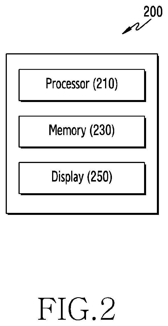 Patent US12437784 Figure 2 – Image processing method and electronic device supporting same