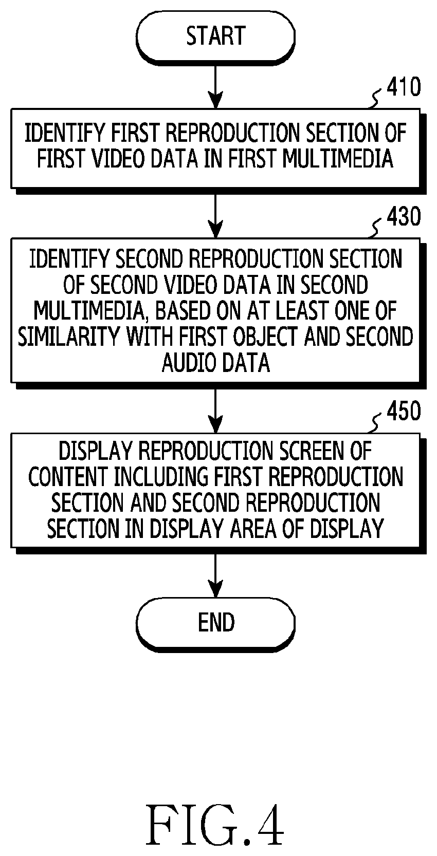 Patent US12437784 Figure 4 – Image processing method and electronic device supporting same