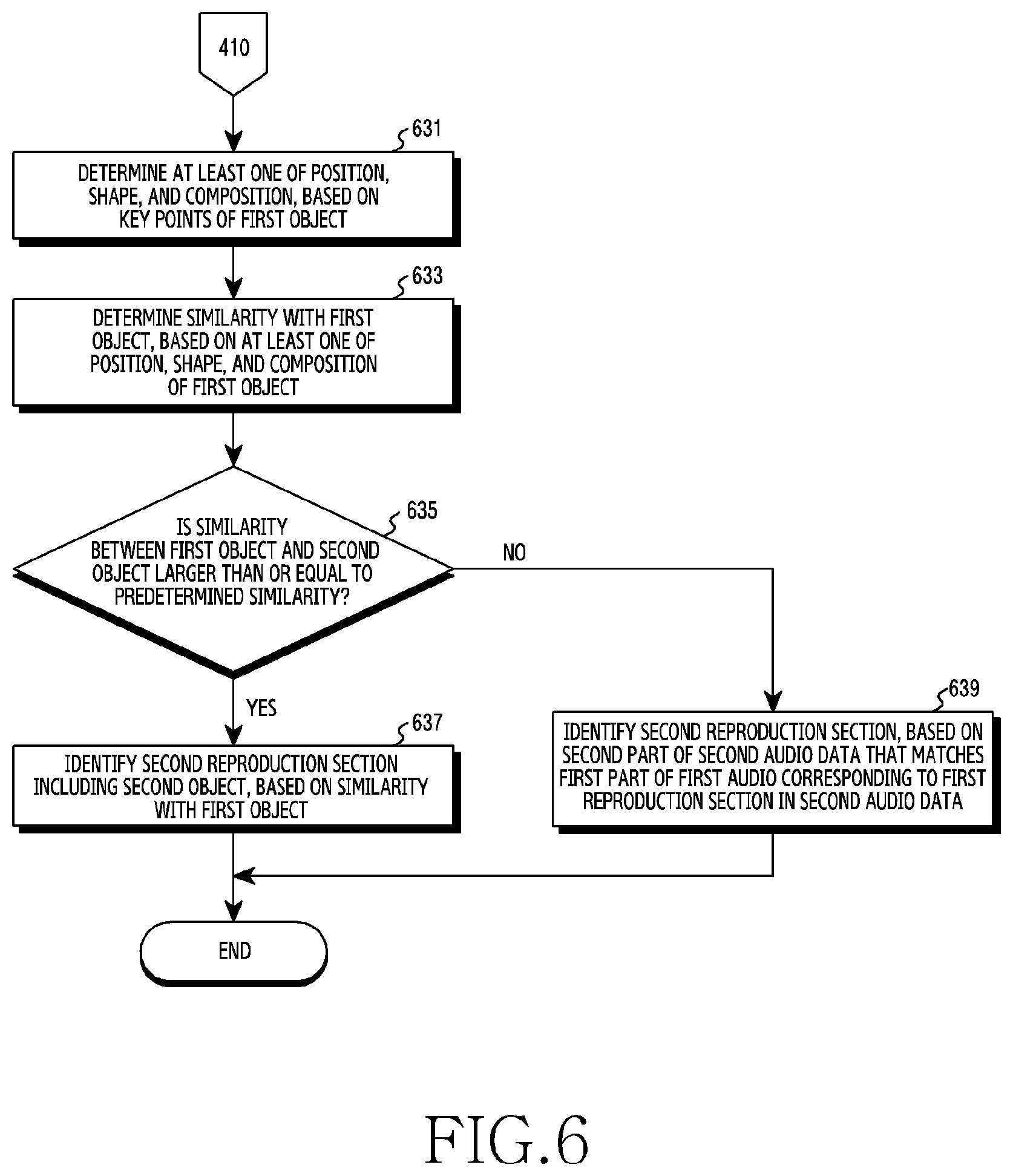 Patent US12437784 Figure 6 – Image processing method and electronic device supporting same