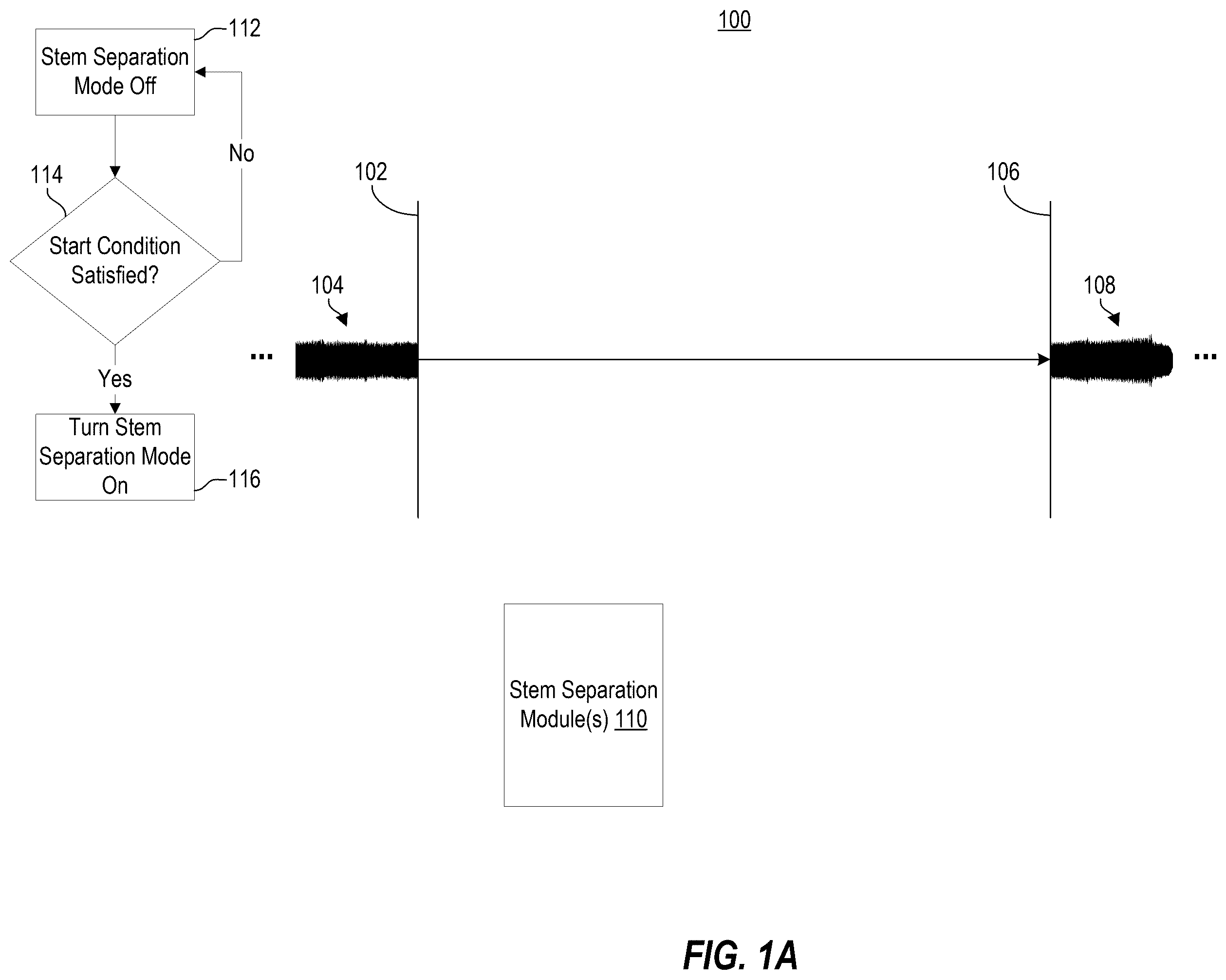 Patent US12437786 Figure 1 – Stem separation systems and devices