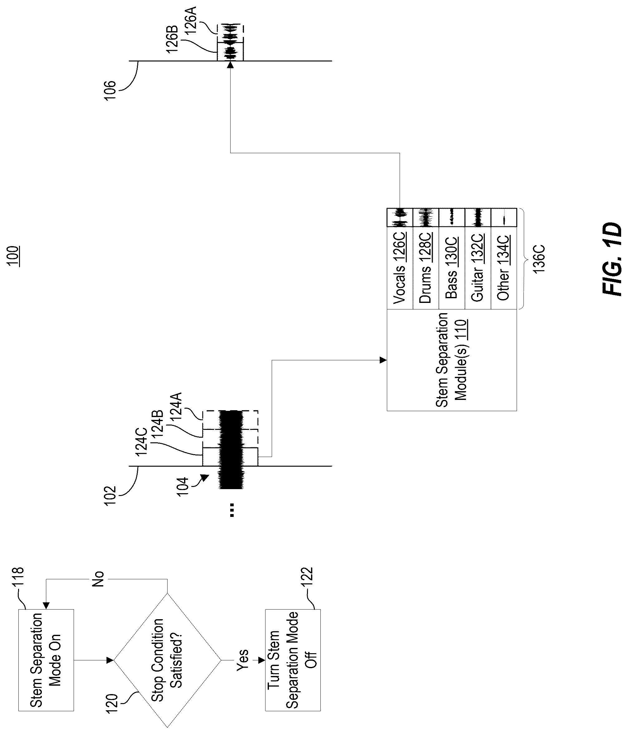 Patent US12437786 Figure 4 – Stem separation systems and devices