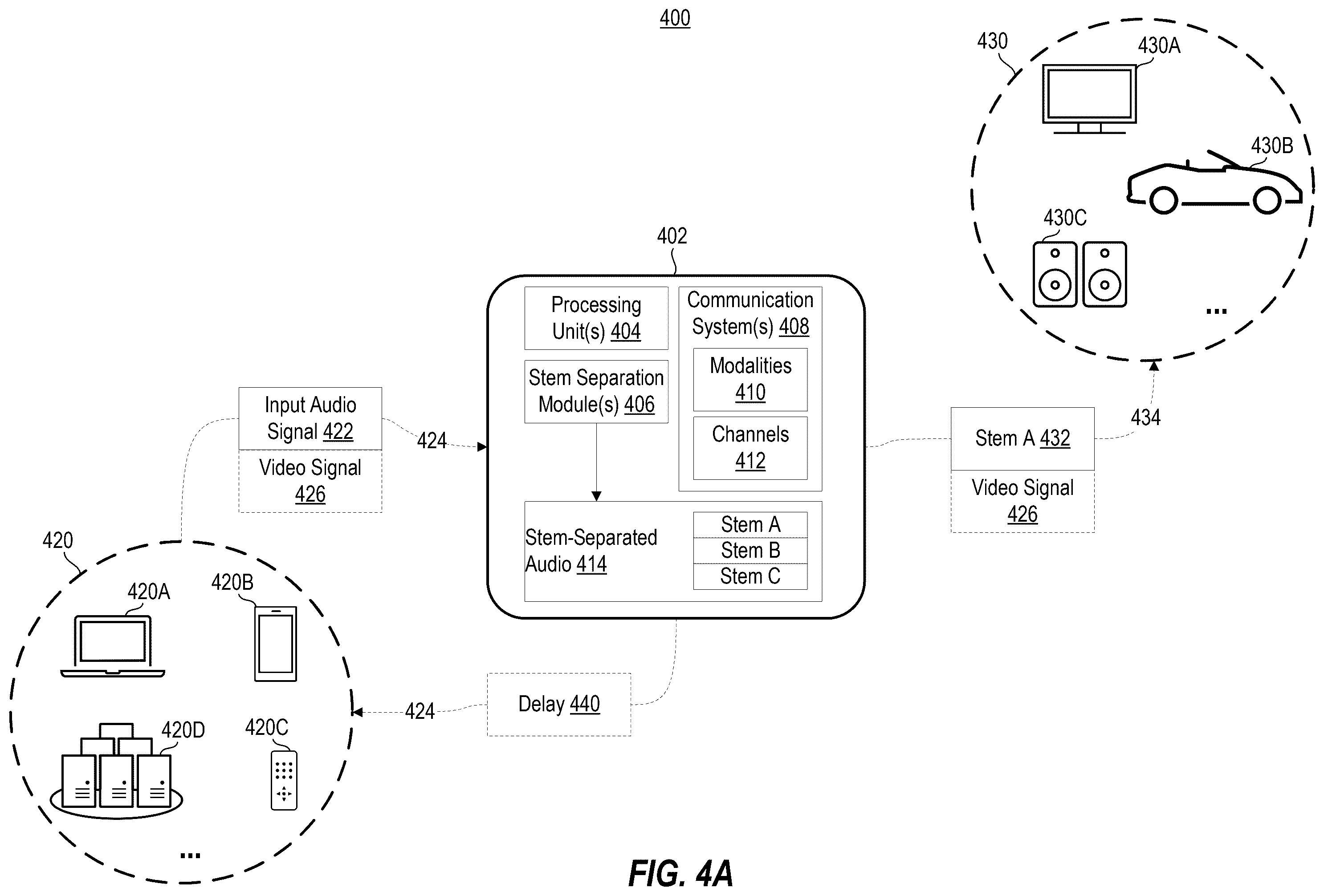 Patent US12437786 Figure 7 – Stem separation systems and devices