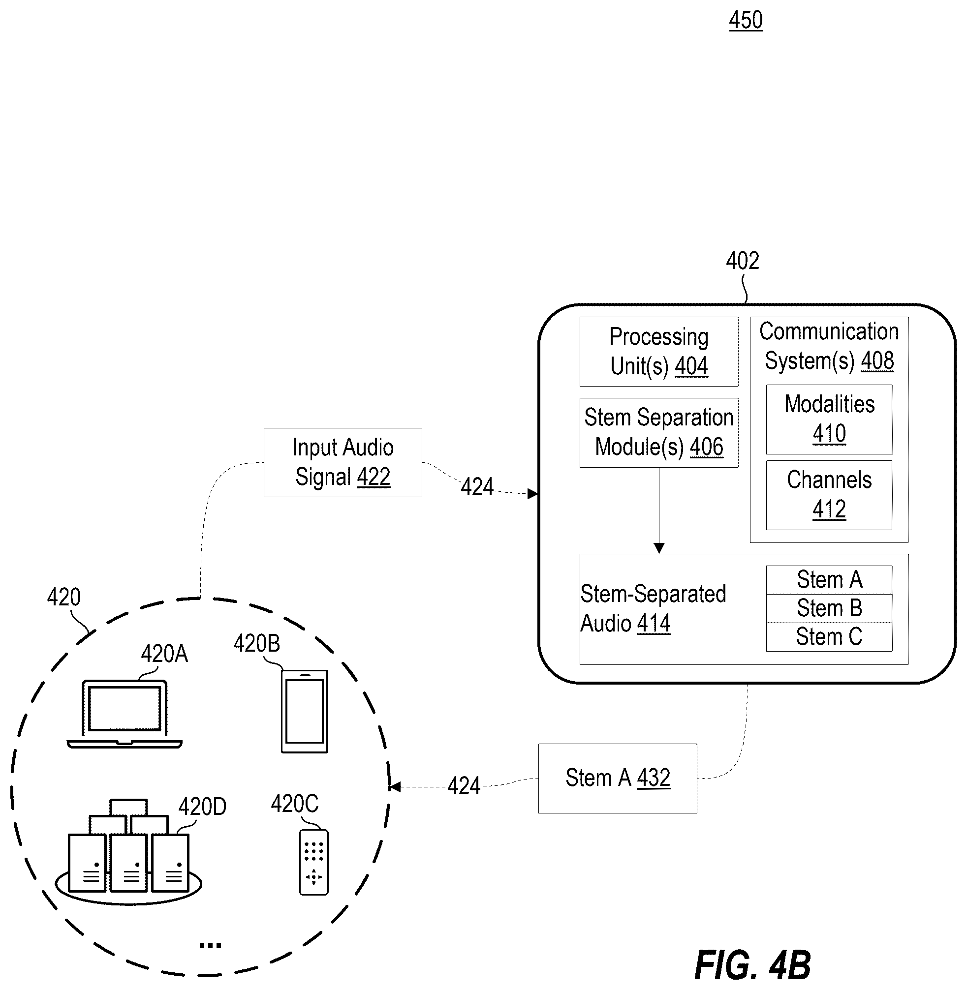Patent US12437786 Figure 8 – Stem separation systems and devices
