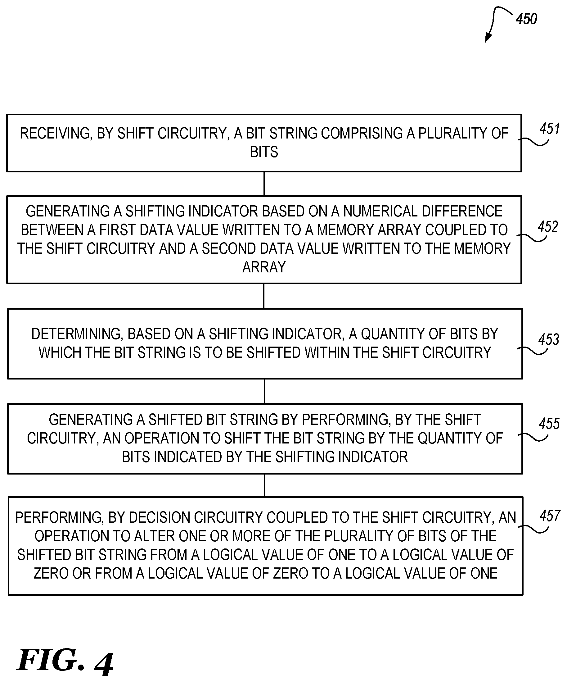 Patent US12437788 Figure 4 – Syndrome decoding system