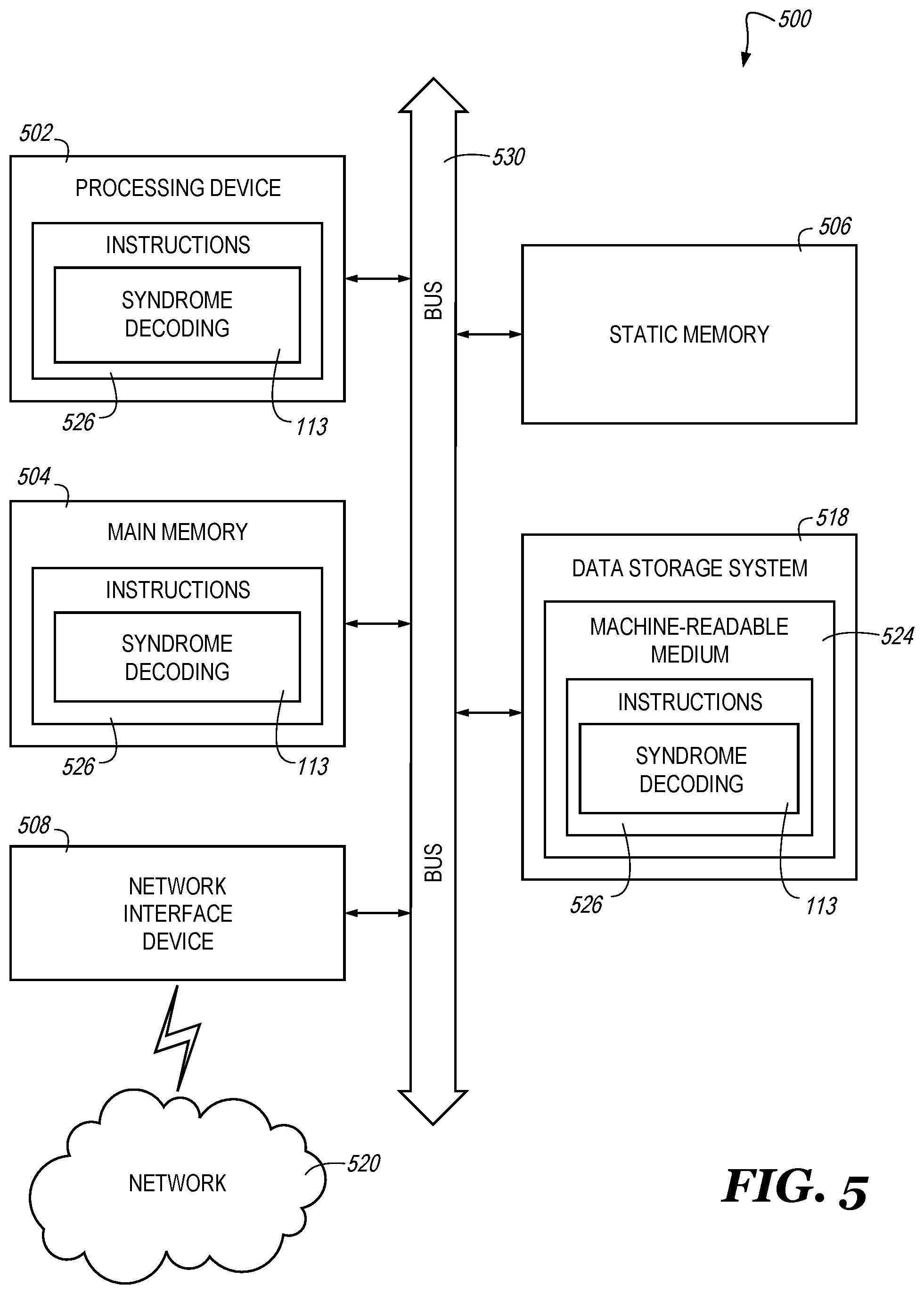 Patent US12437788 Figure 5 – Syndrome decoding system