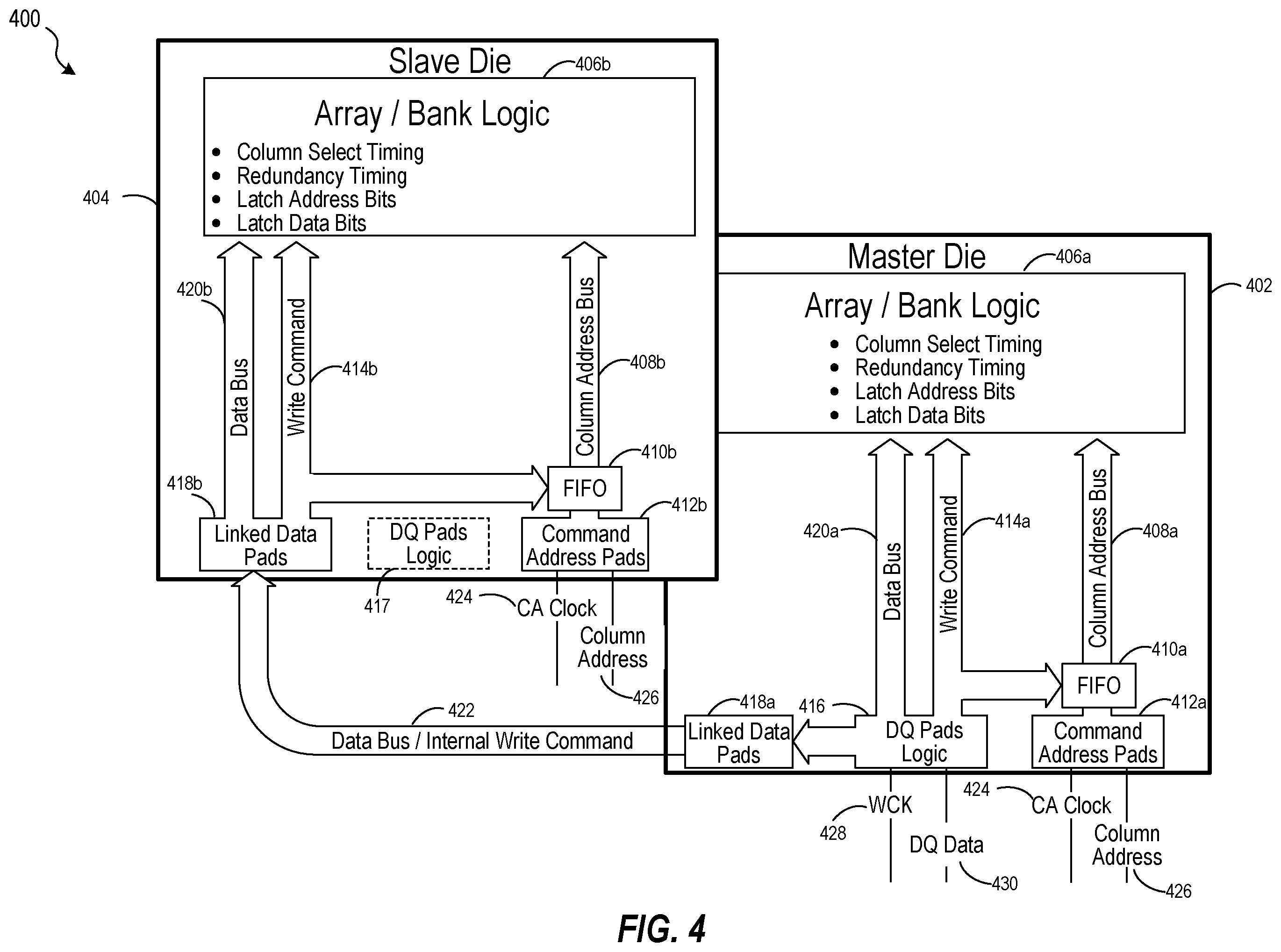 Patent US12437789 Figure 4 – Apparatus with timing control for a die grouping