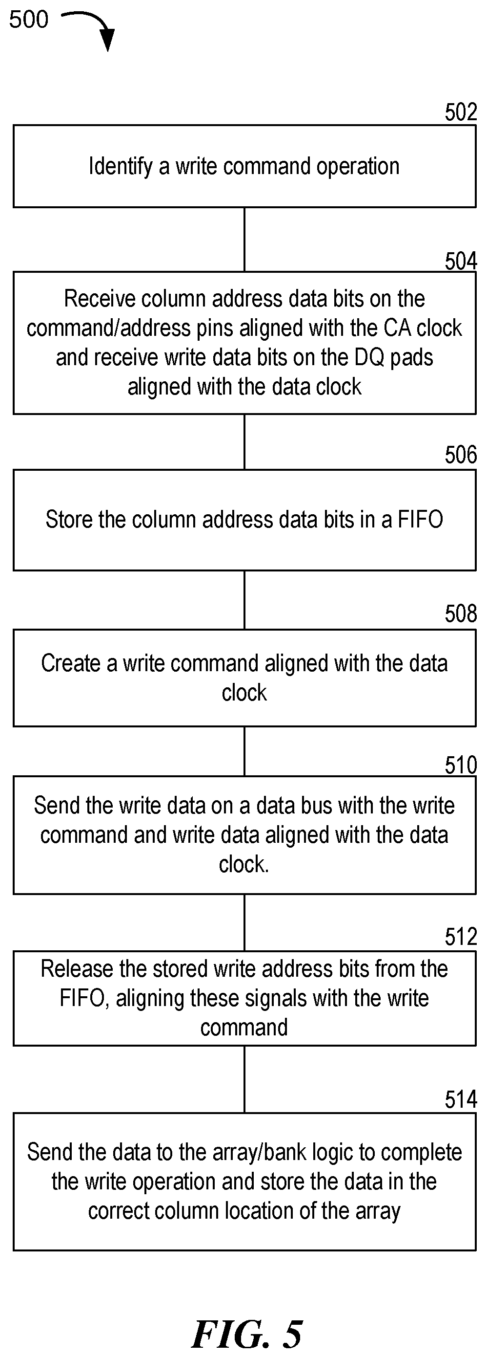 Patent US12437789 Figure 5 – Apparatus with timing control for a die grouping