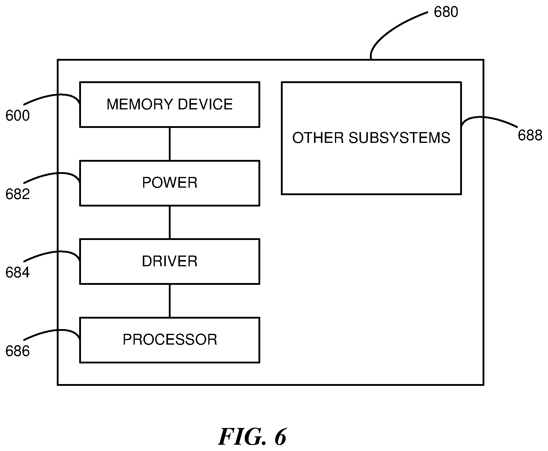 Patent US12437789 Figure 6 – Apparatus with timing control for a die grouping