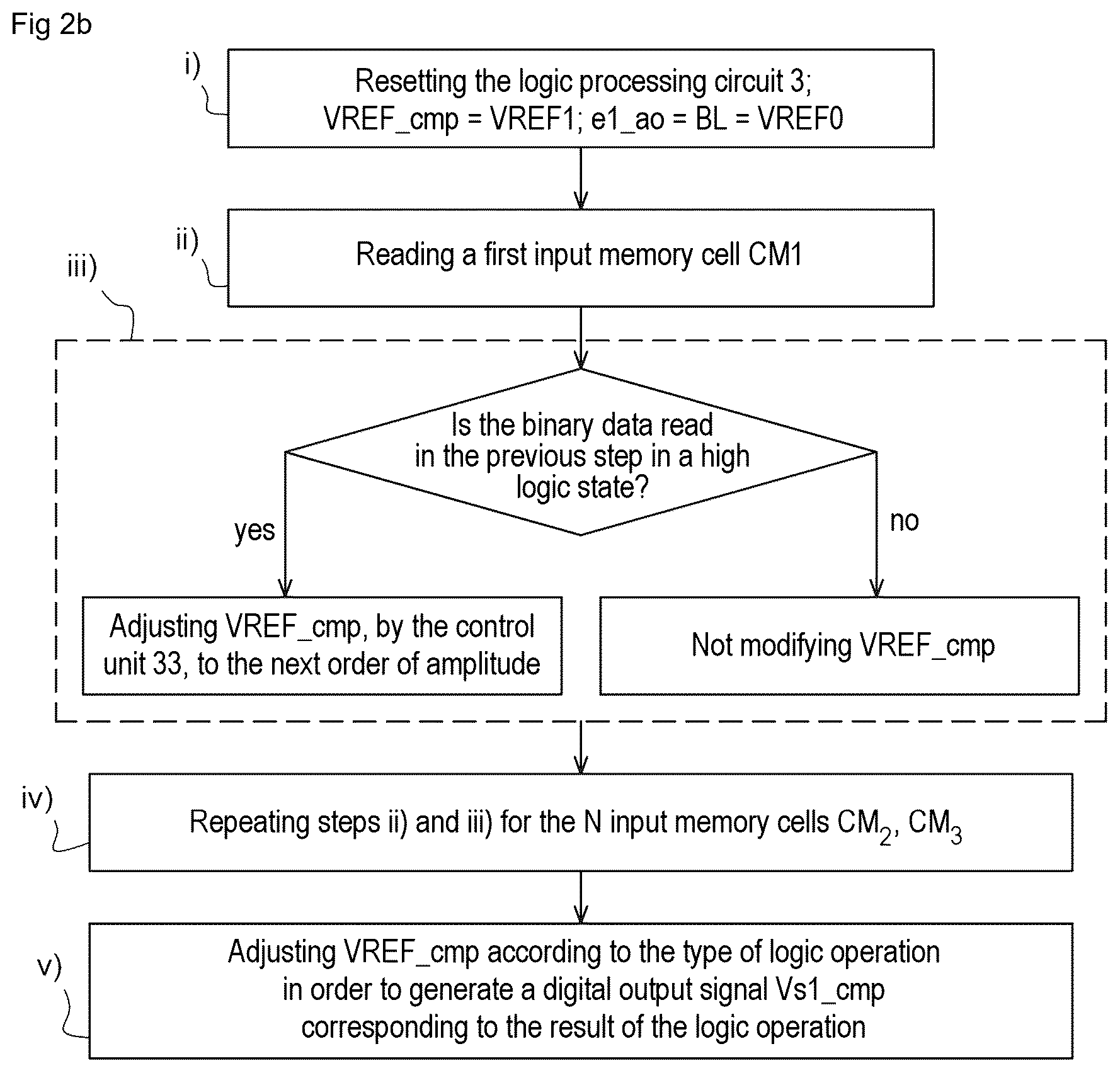 Patent US12437792 Figure 3 – Data logic processing circuit integrated in a data storage circuit