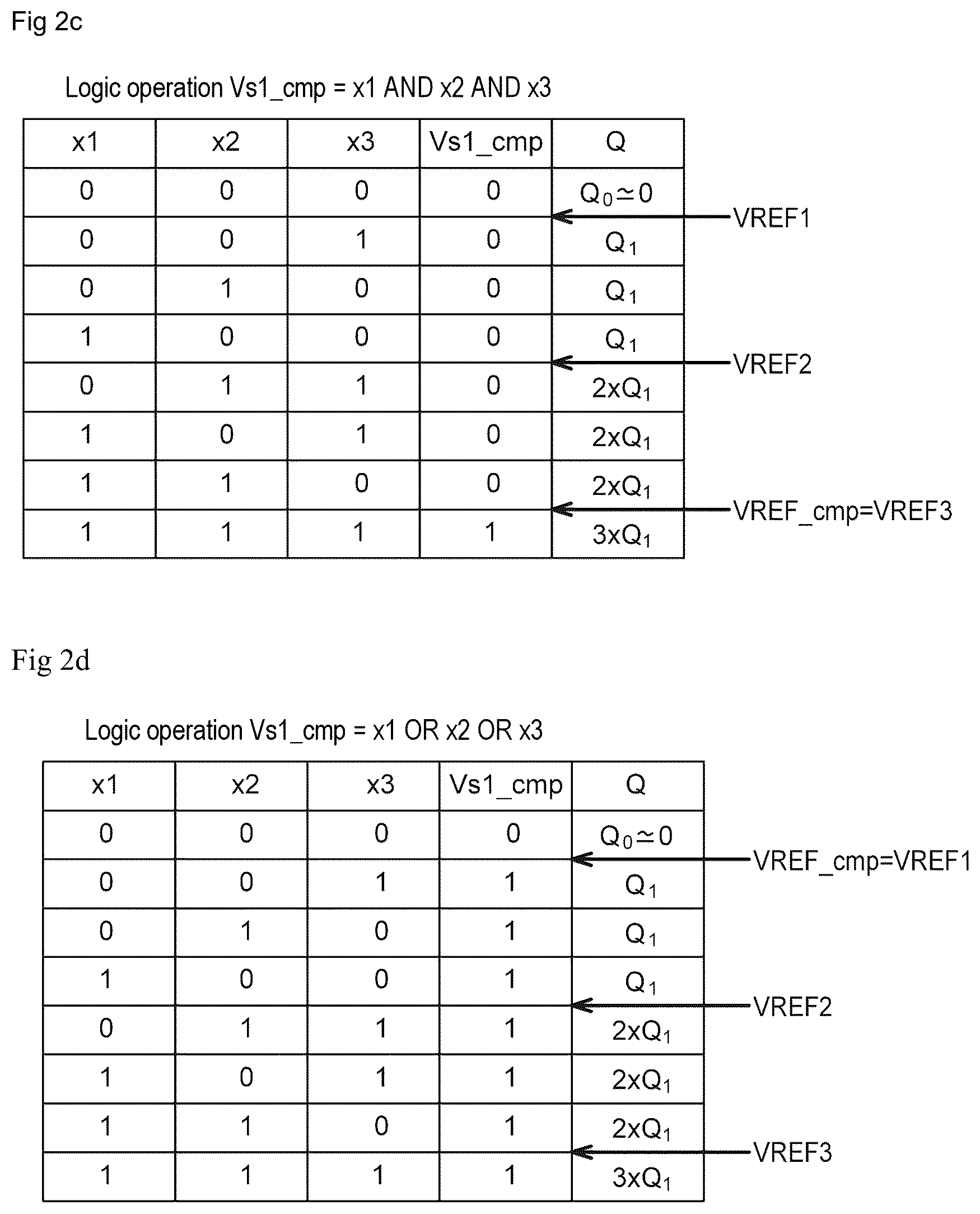 Patent US12437792 Figure 4 – Data logic processing circuit integrated in a data storage circuit