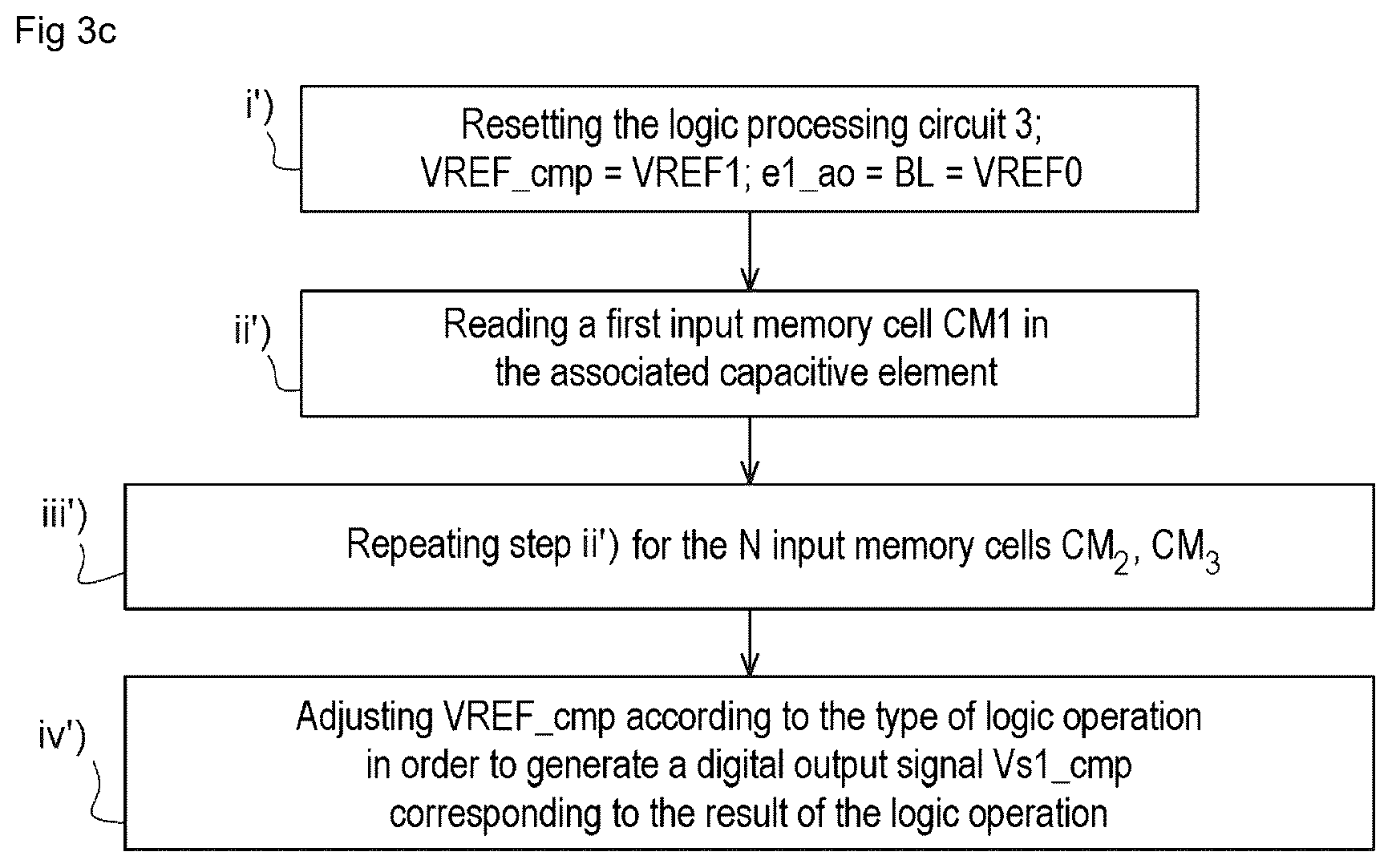 Patent US12437792 Figure 7 – Data logic processing circuit integrated in a data storage circuit