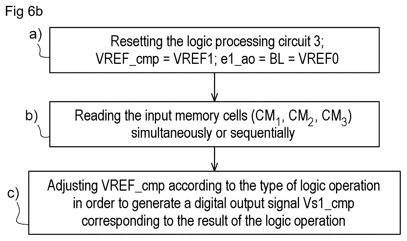 Patent US12437792 Figure 12 – Data logic processing circuit integrated in a data storage circuit
