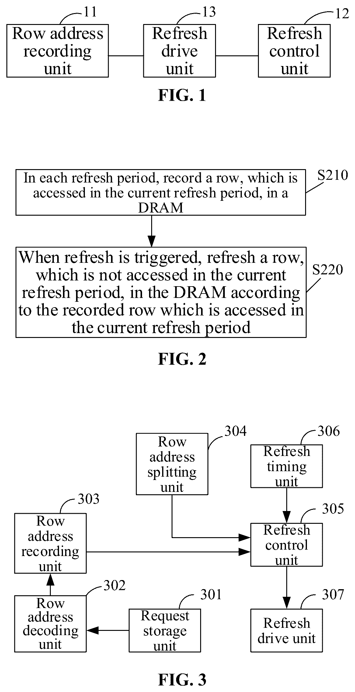 Patent US12437795 Figure 1 – Dynamic random access memory refresh circuit and refresh method, and proof-of-work chip