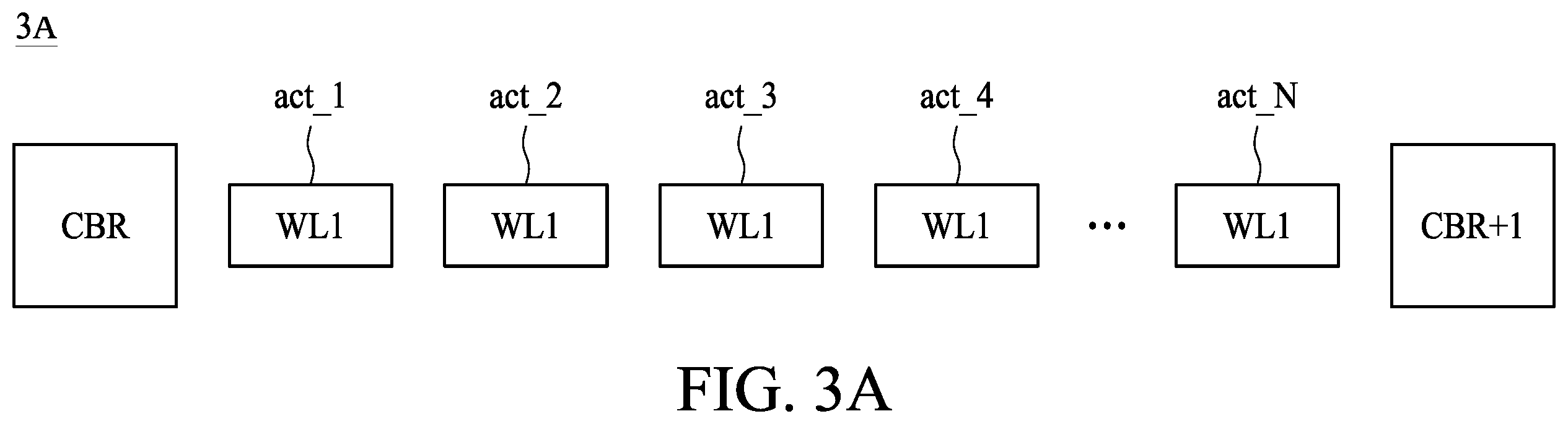 Patent US12437796 Figure 4 – Memory devices having a random number generator for protecting memory cells, and methods for protecting memory devices