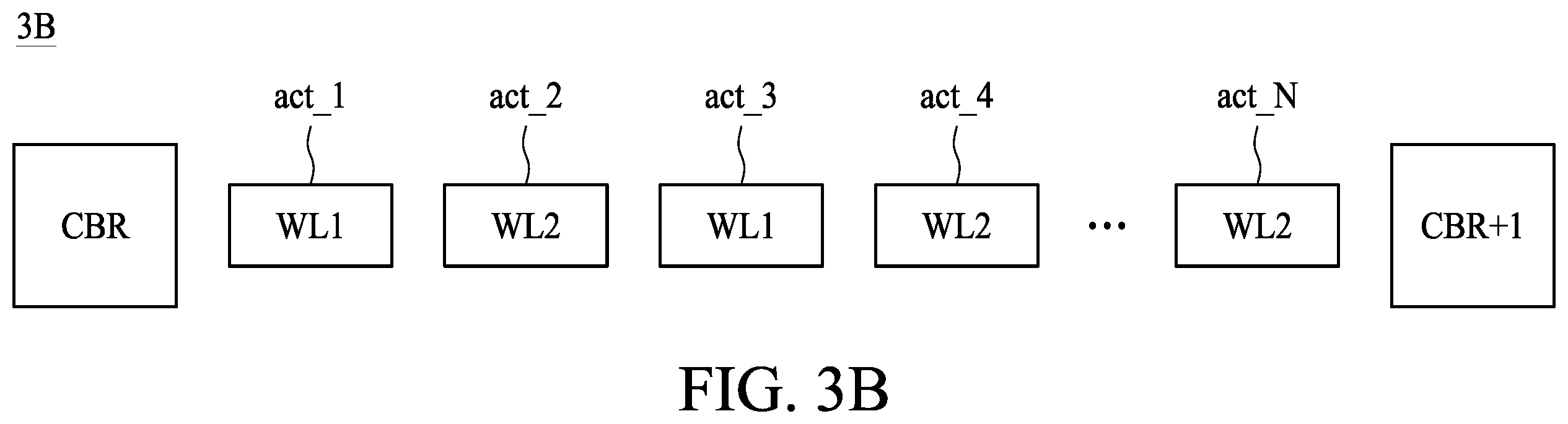 Patent US12437796 Figure 5 – Memory devices having a random number generator for protecting memory cells, and methods for protecting memory devices
