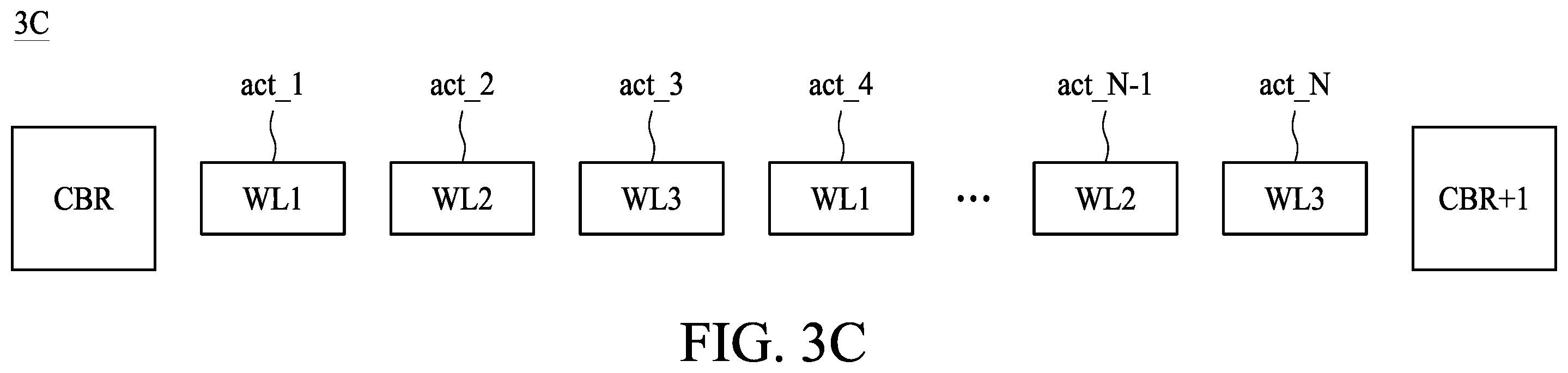 Patent US12437796 Figure 6 – Memory devices having a random number generator for protecting memory cells, and methods for protecting memory devices
