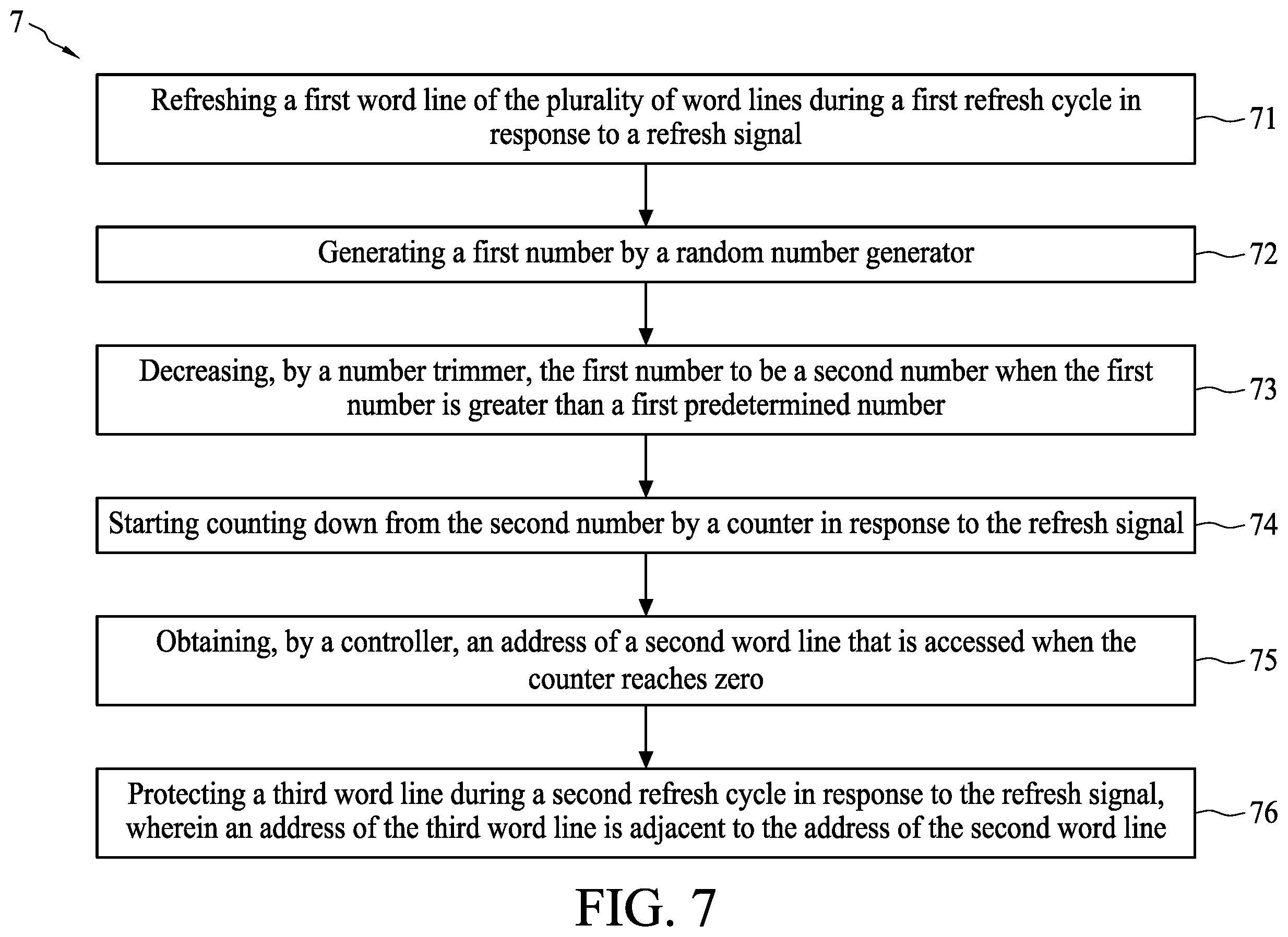 Patent US12437796 Figure 10 – Memory devices having a random number generator for protecting memory cells, and methods for protecting memory devices