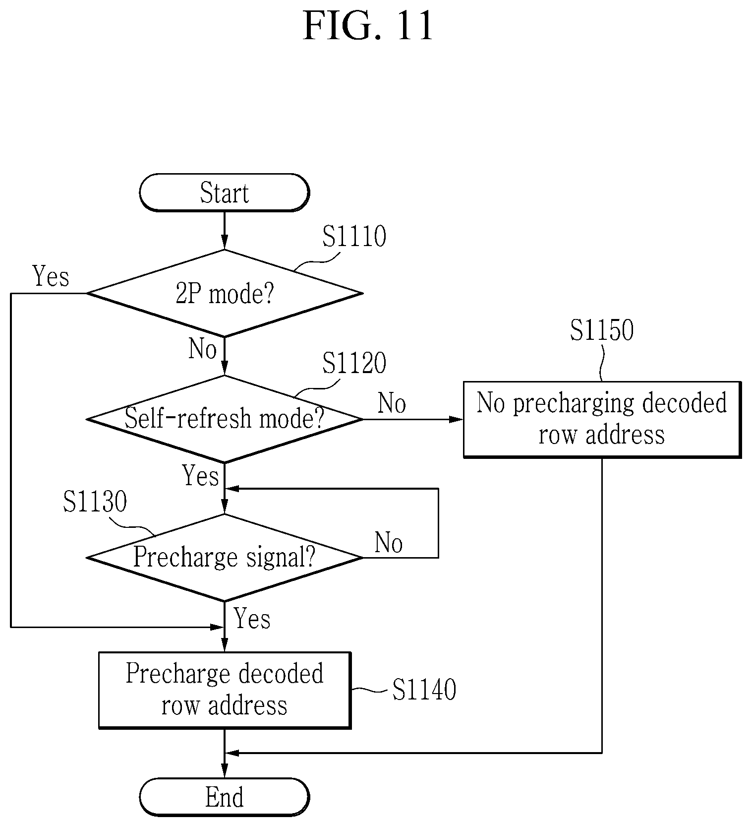 Patent US12437797 Figure 9 – Memory device and precharging method thereof