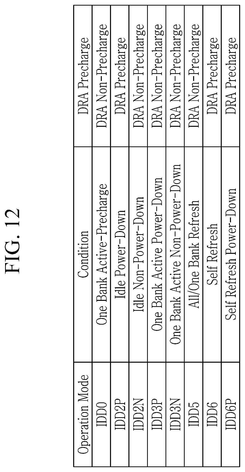 Patent US12437797 Figure 10 – Memory device and precharging method thereof