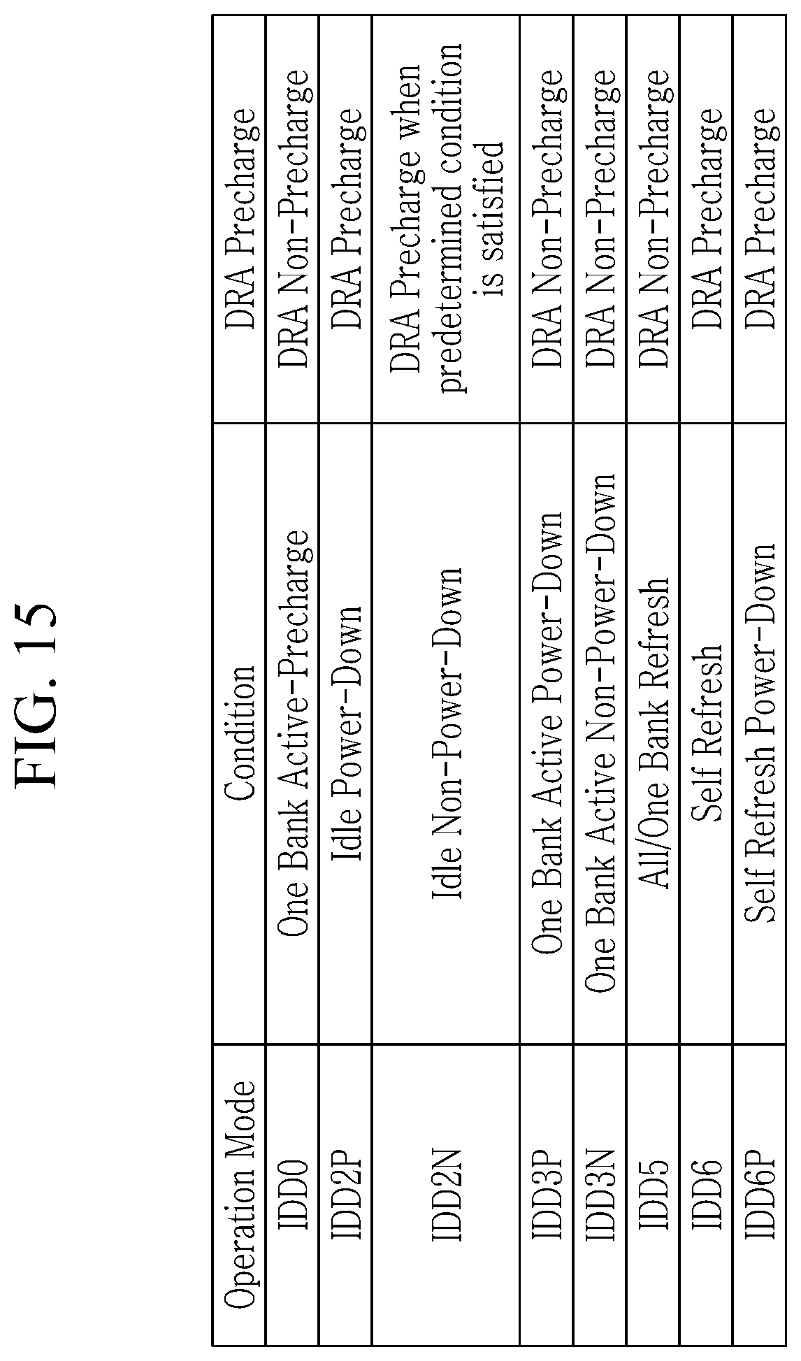 Patent US12437797 Figure 13 – Memory device and precharging method thereof