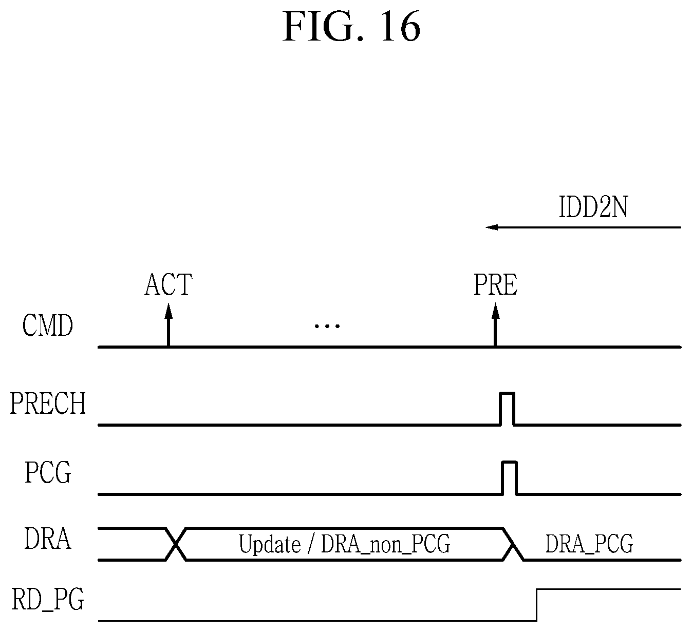 Patent US12437797 Figure 14 – Memory device and precharging method thereof