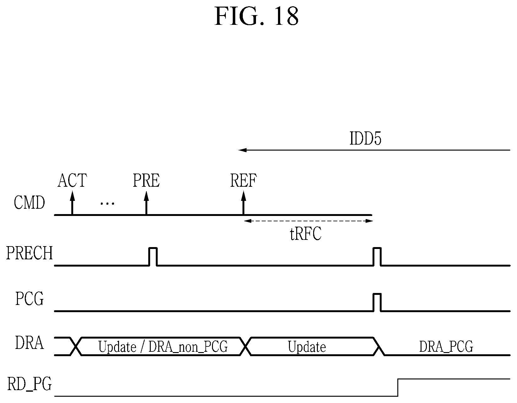 Patent US12437797 Figure 16 – Memory device and precharging method thereof