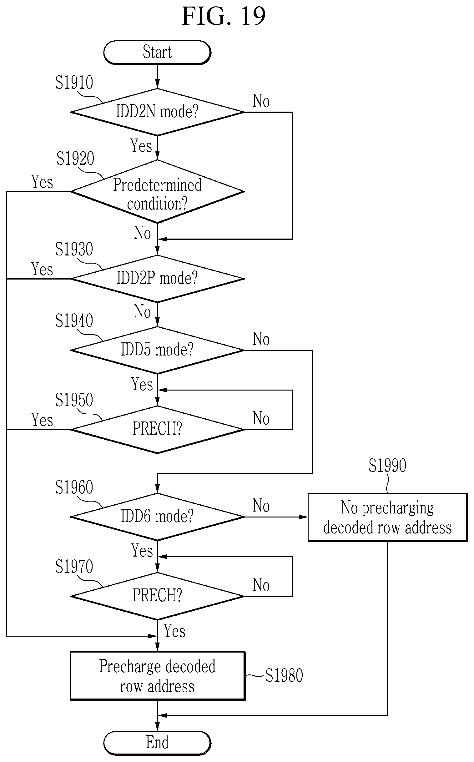 Patent US12437797 Figure 17 – Memory device and precharging method thereof