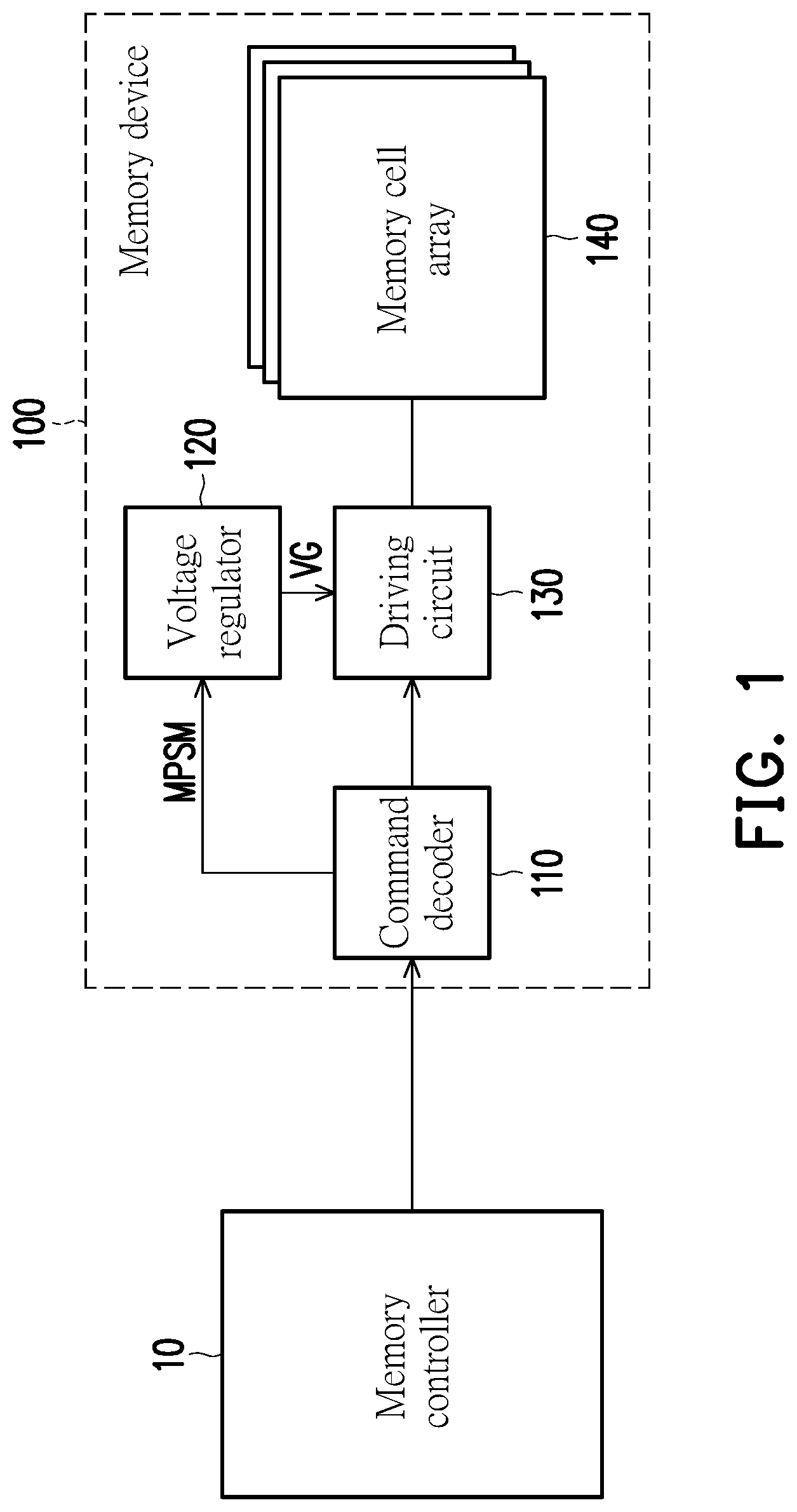Patent US12437798 Figure 1 – Voltage regulator and memory device