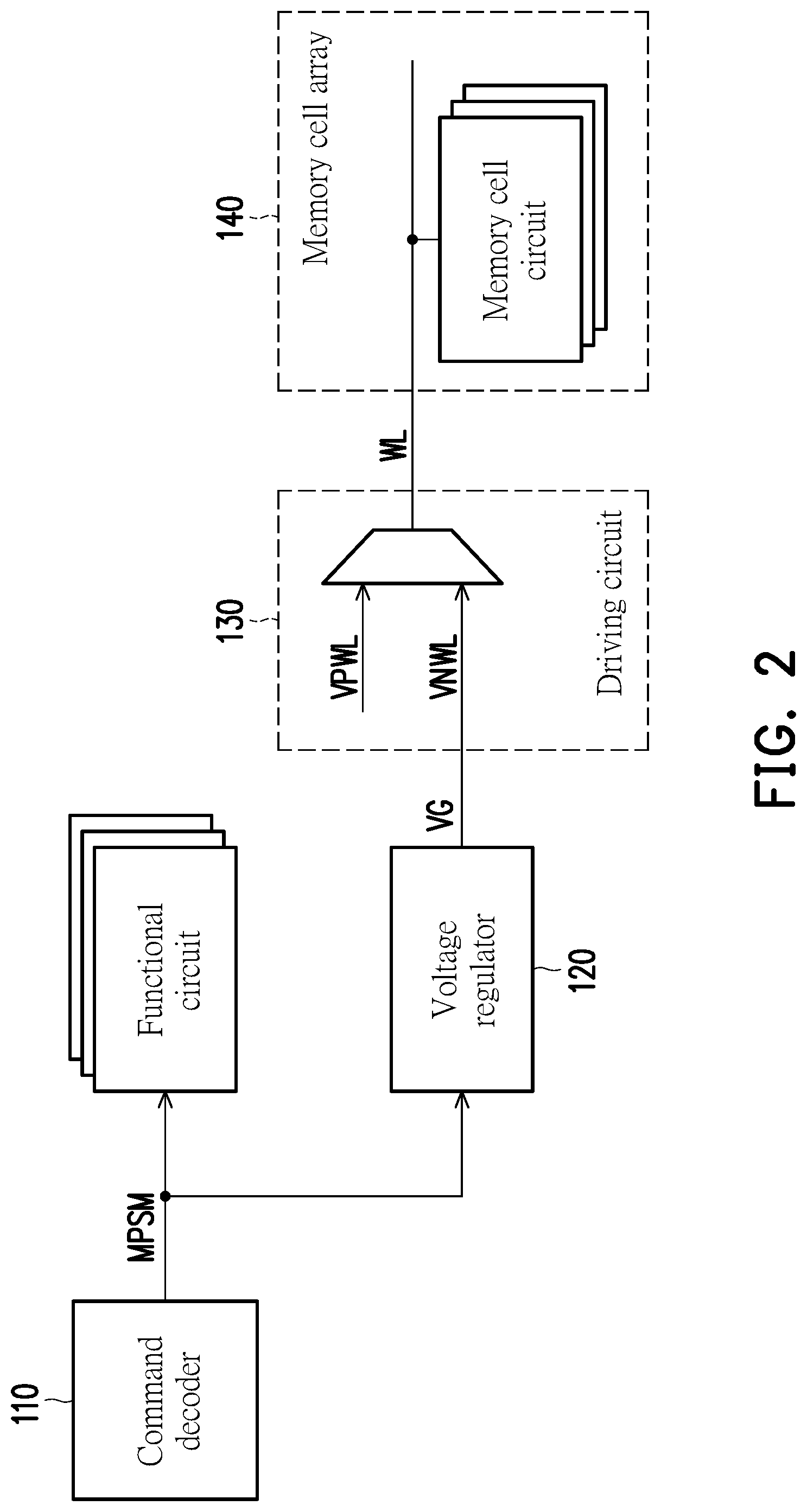 Patent US12437798 Figure 2 – Voltage regulator and memory device
