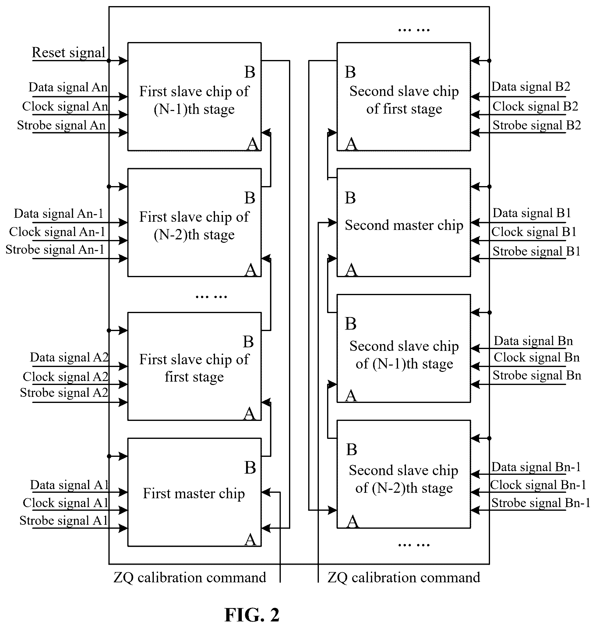 Patent US12437799 Figure 2 – Memory device and ZQ calibration method