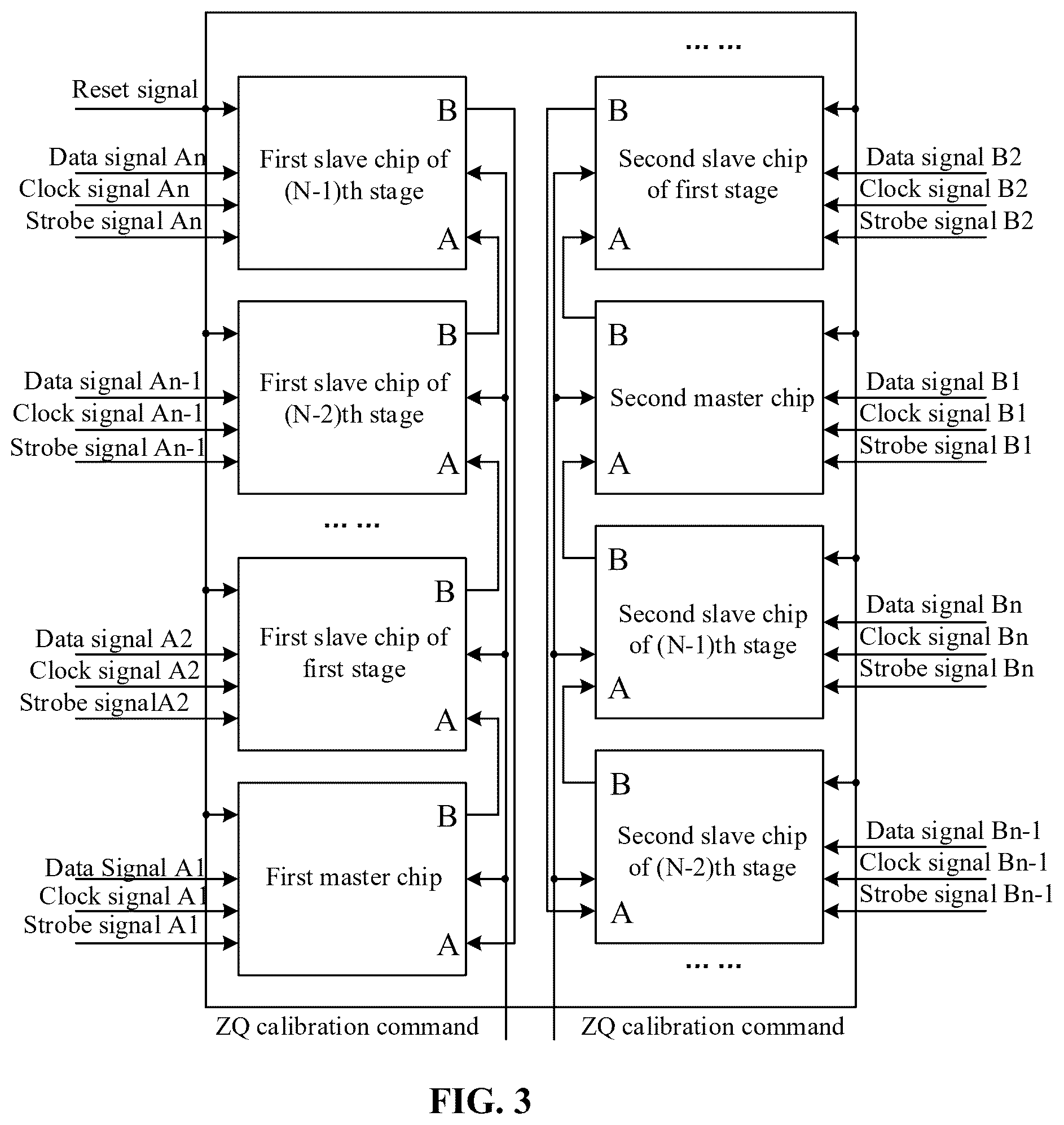 Patent US12437799 Figure 3 – Memory device and ZQ calibration method