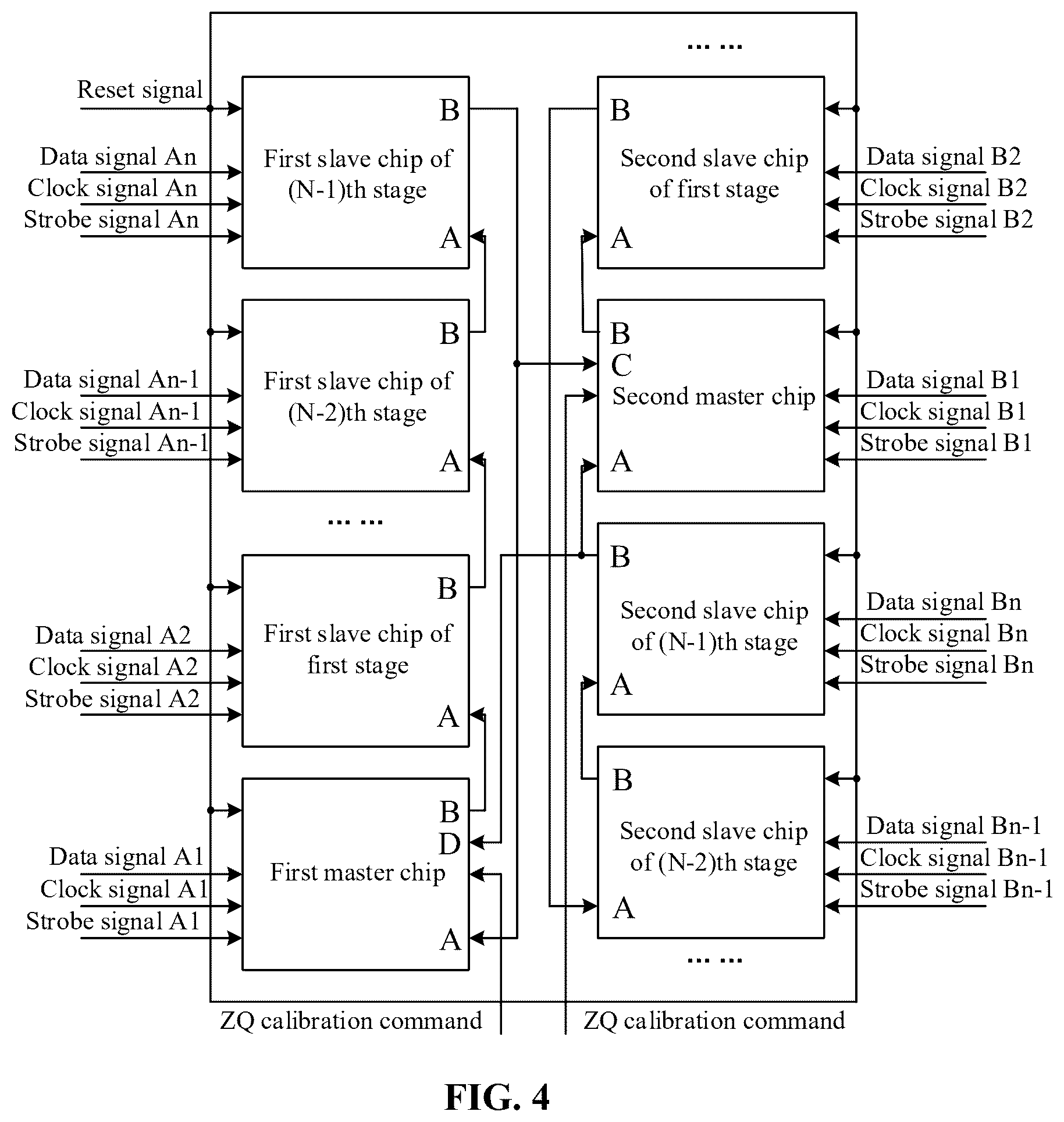 Patent US12437799 Figure 4 – Memory device and ZQ calibration method