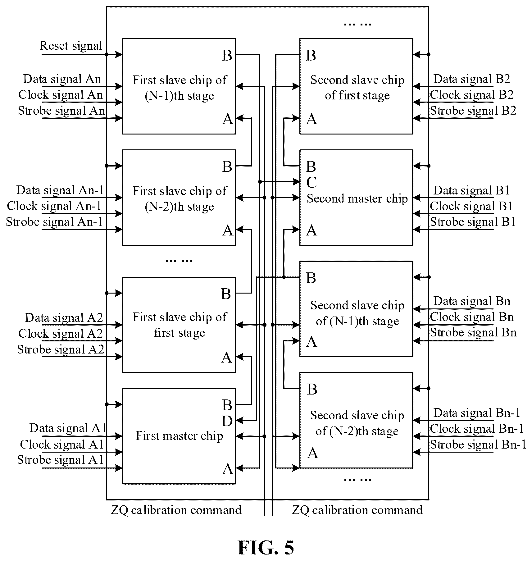 Patent US12437799 Figure 5 – Memory device and ZQ calibration method