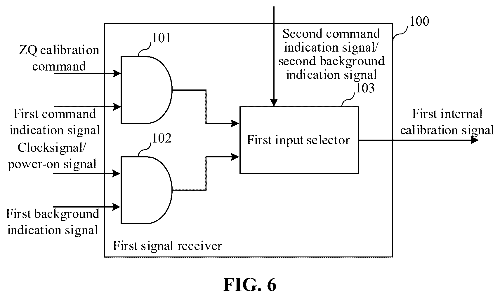 Patent US12437799 Figure 6 – Memory device and ZQ calibration method