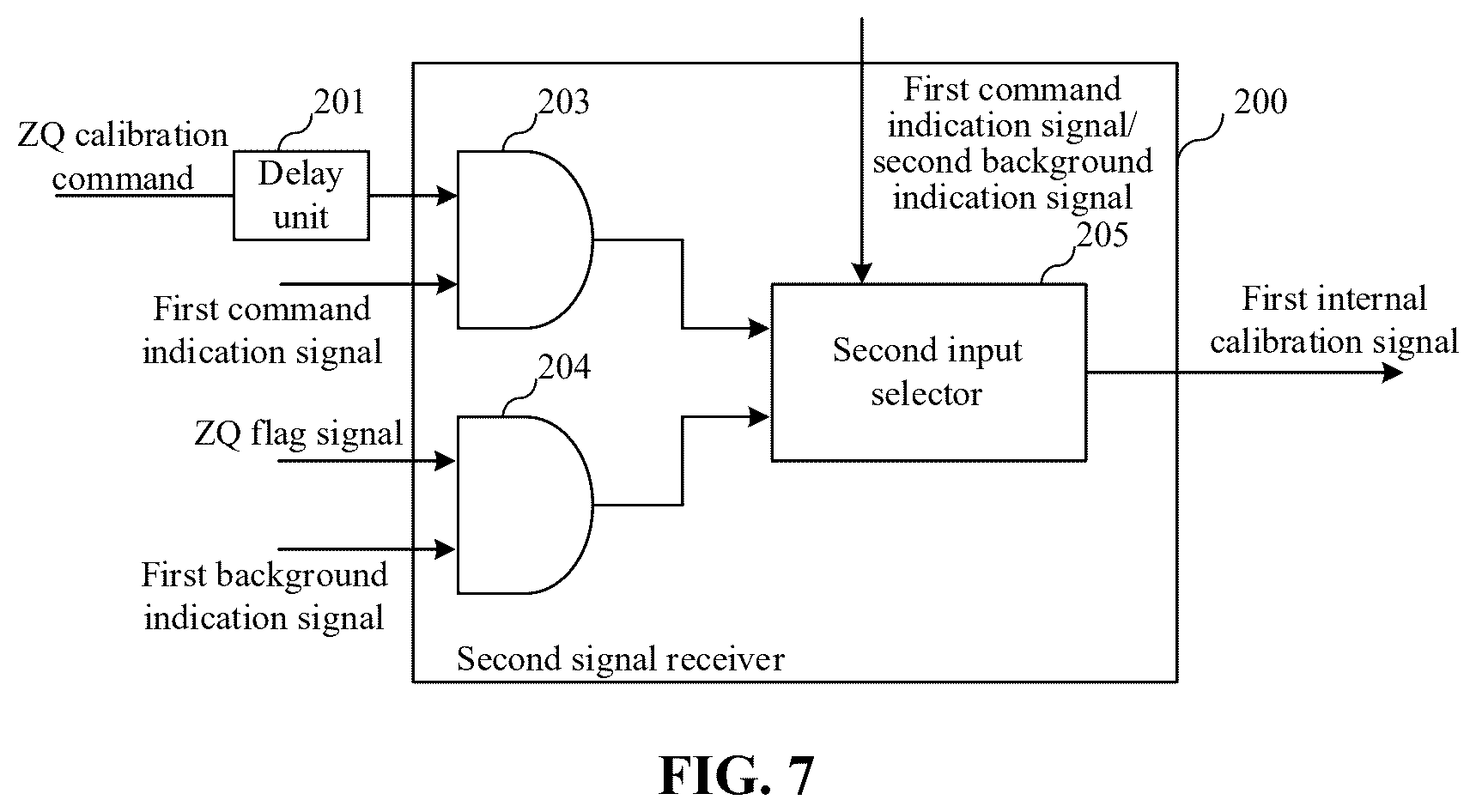 Patent US12437799 Figure 7 – Memory device and ZQ calibration method