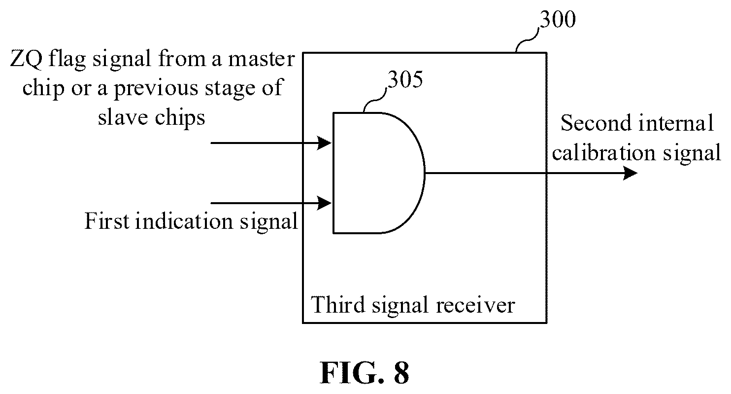 Patent US12437799 Figure 8 – Memory device and ZQ calibration method