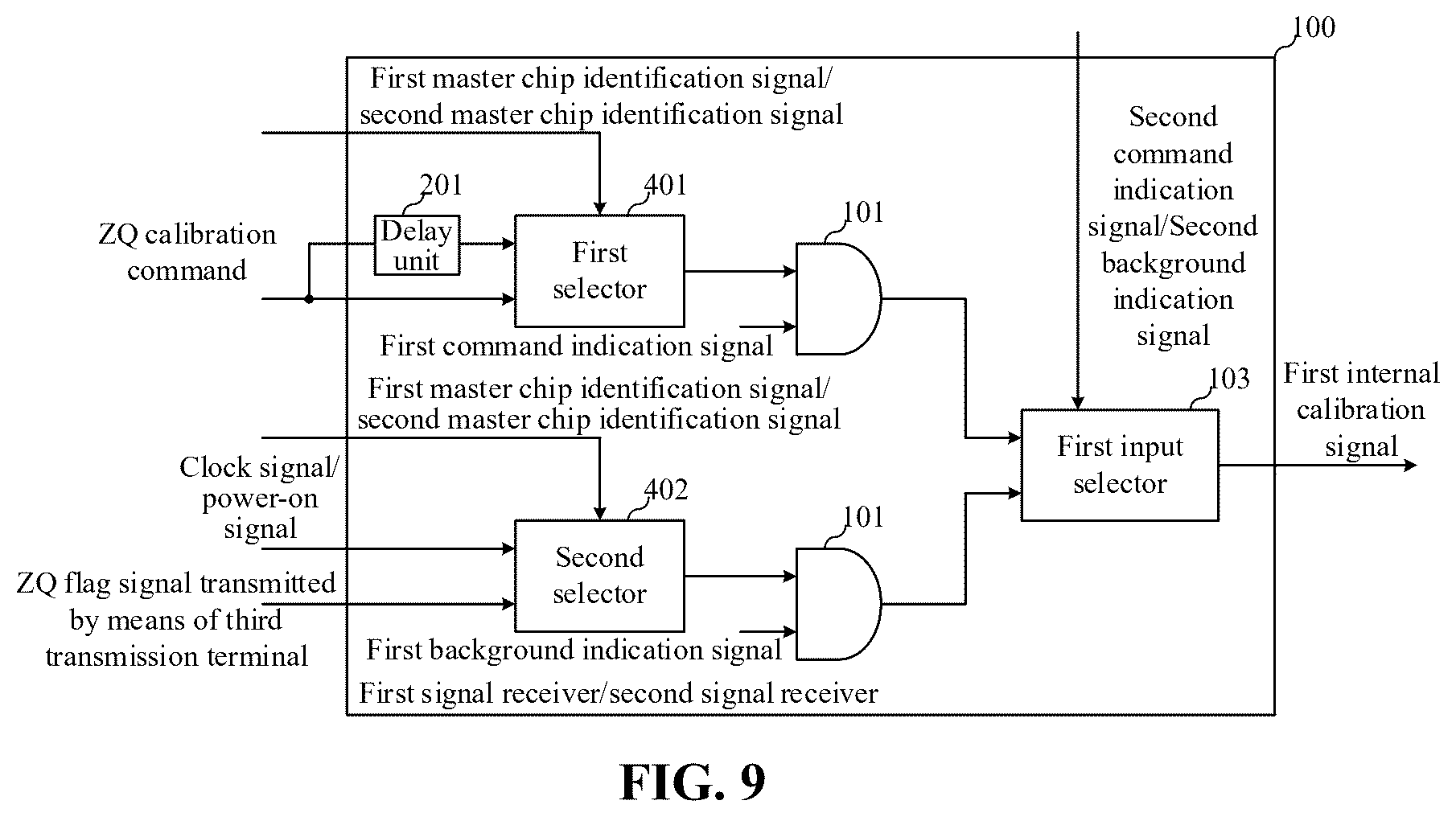 Patent US12437799 Figure 9 – Memory device and ZQ calibration method