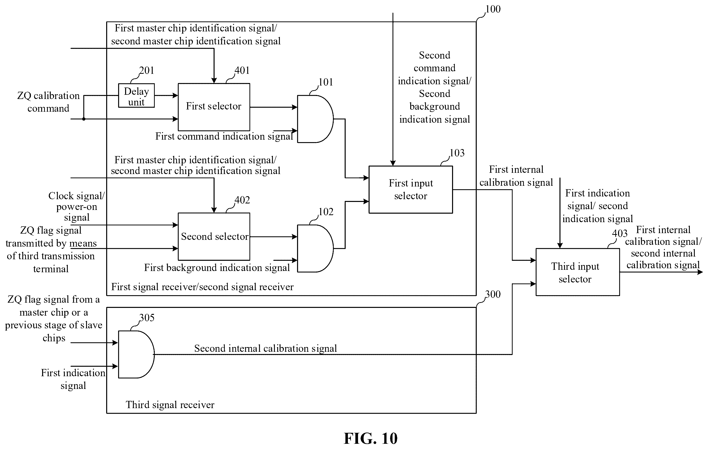 Patent US12437799 Figure 10 – Memory device and ZQ calibration method