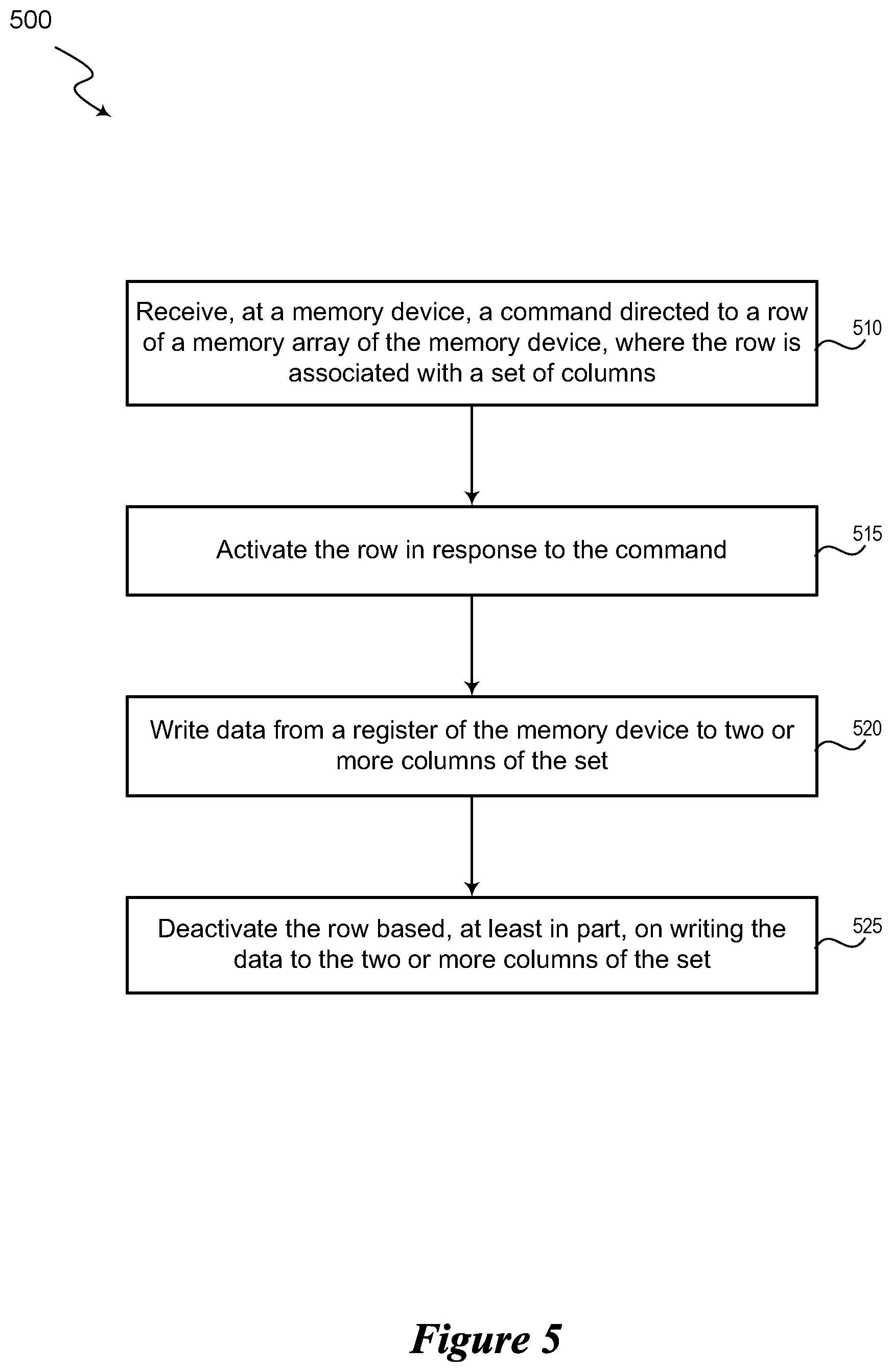 Patent US12437800 Figure 5 – Row clear features for memory devices and associated methods and systems