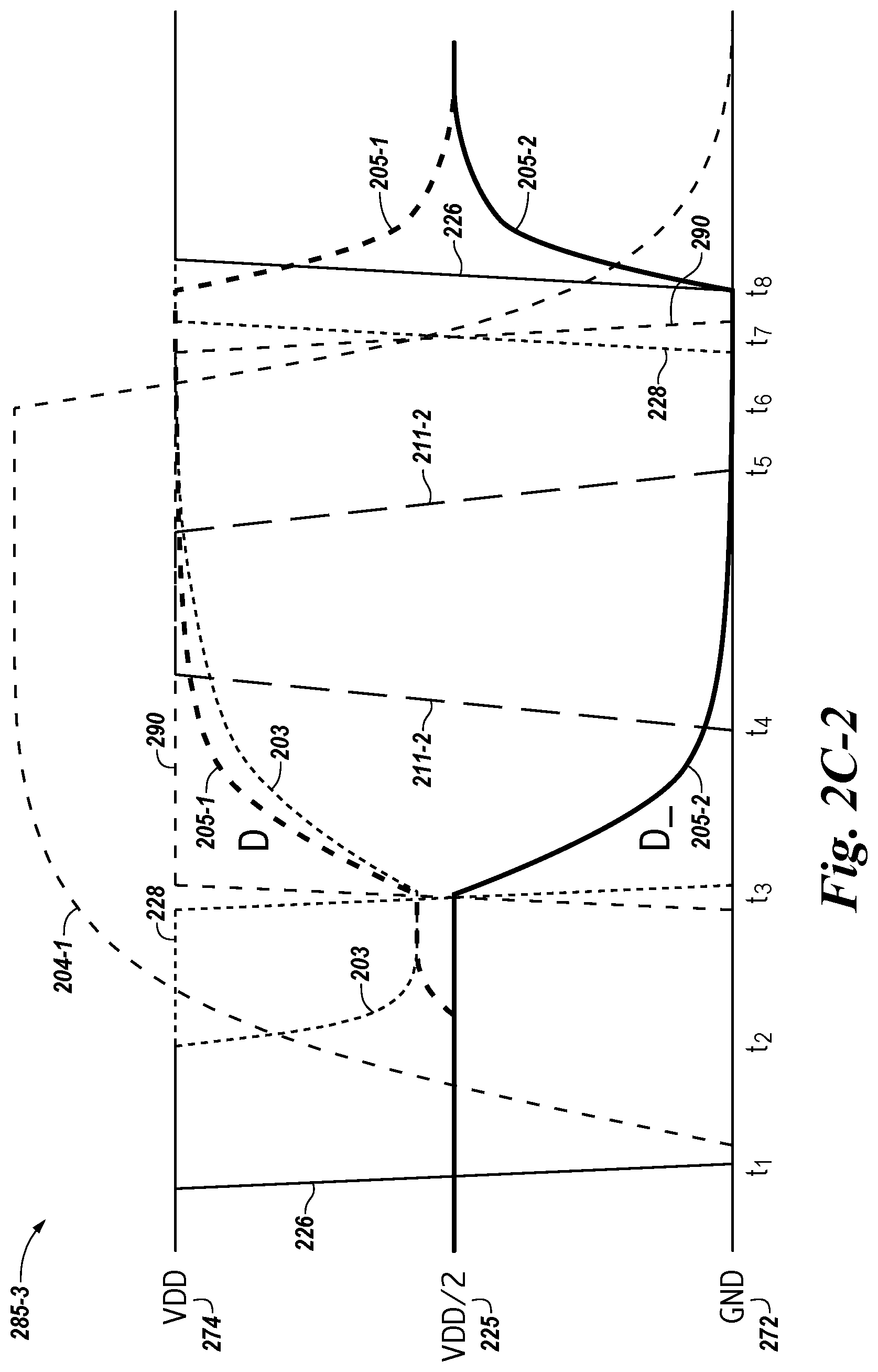 Patent US12437801 Figure 5 – Comparison operations in memory