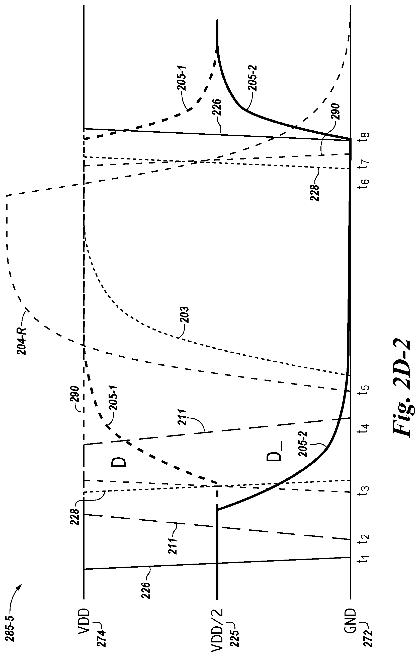 Patent US12437801 Figure 7 – Comparison operations in memory