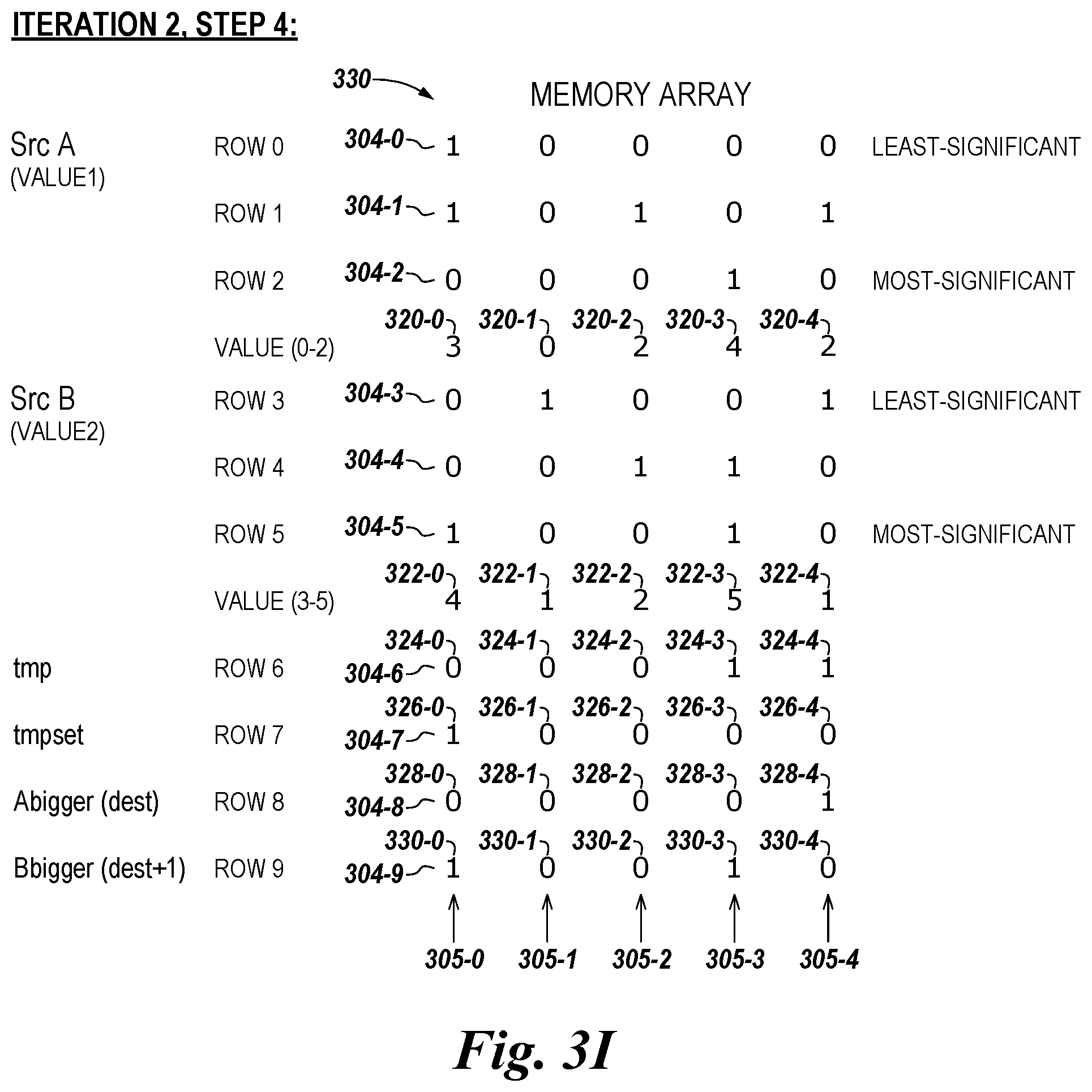 Patent US12437801 Figure 17 – Comparison operations in memory